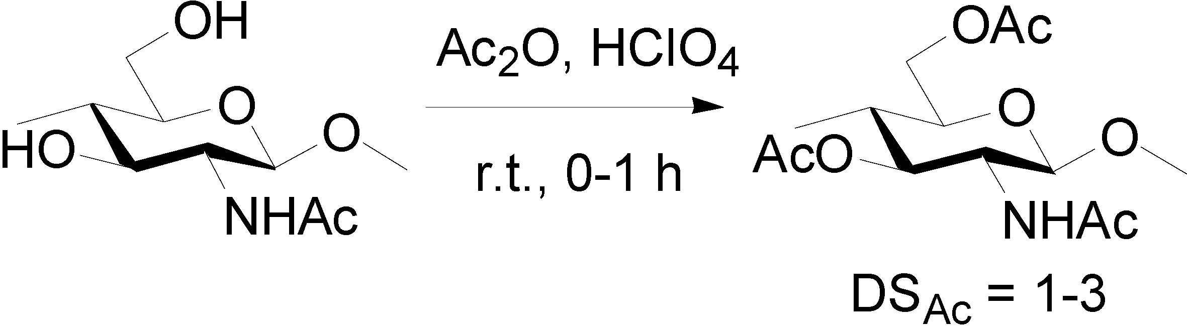Molecules 19 18367 g005