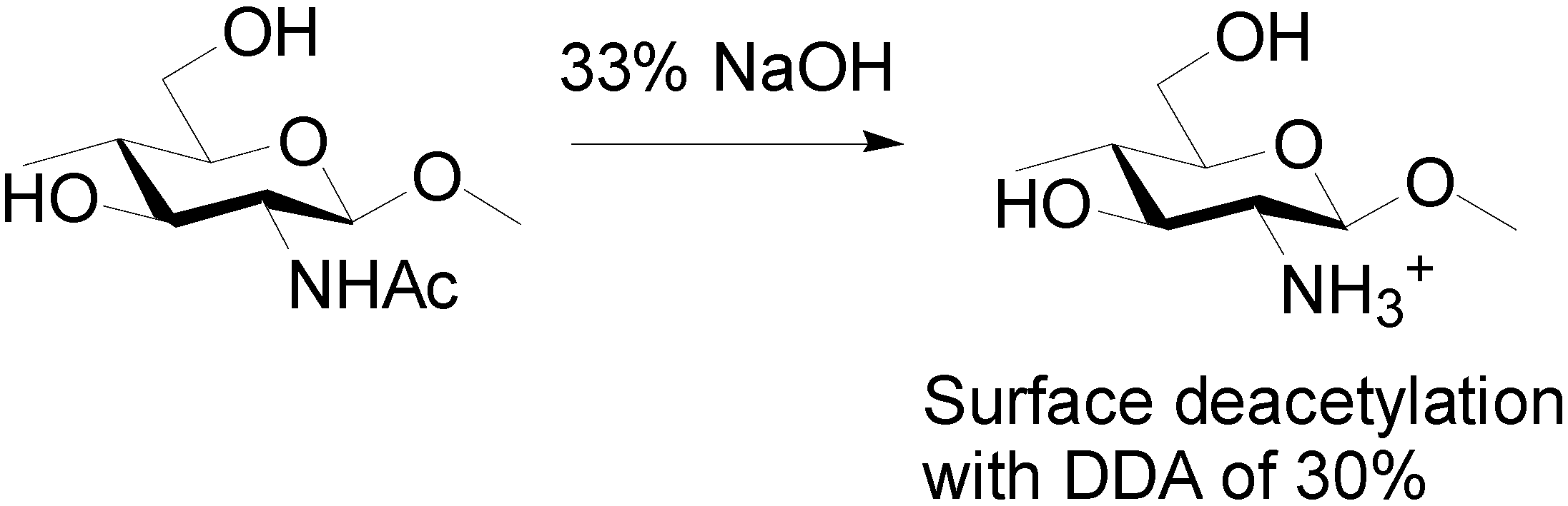 Molecules 19 18367 g006