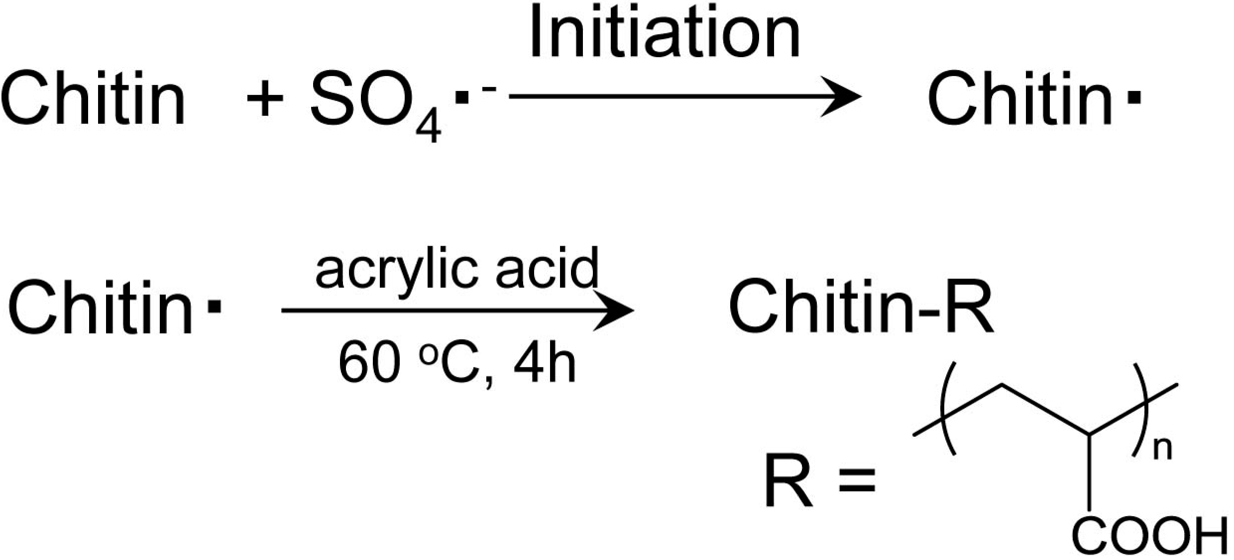 Molecules 19 18367 g010
