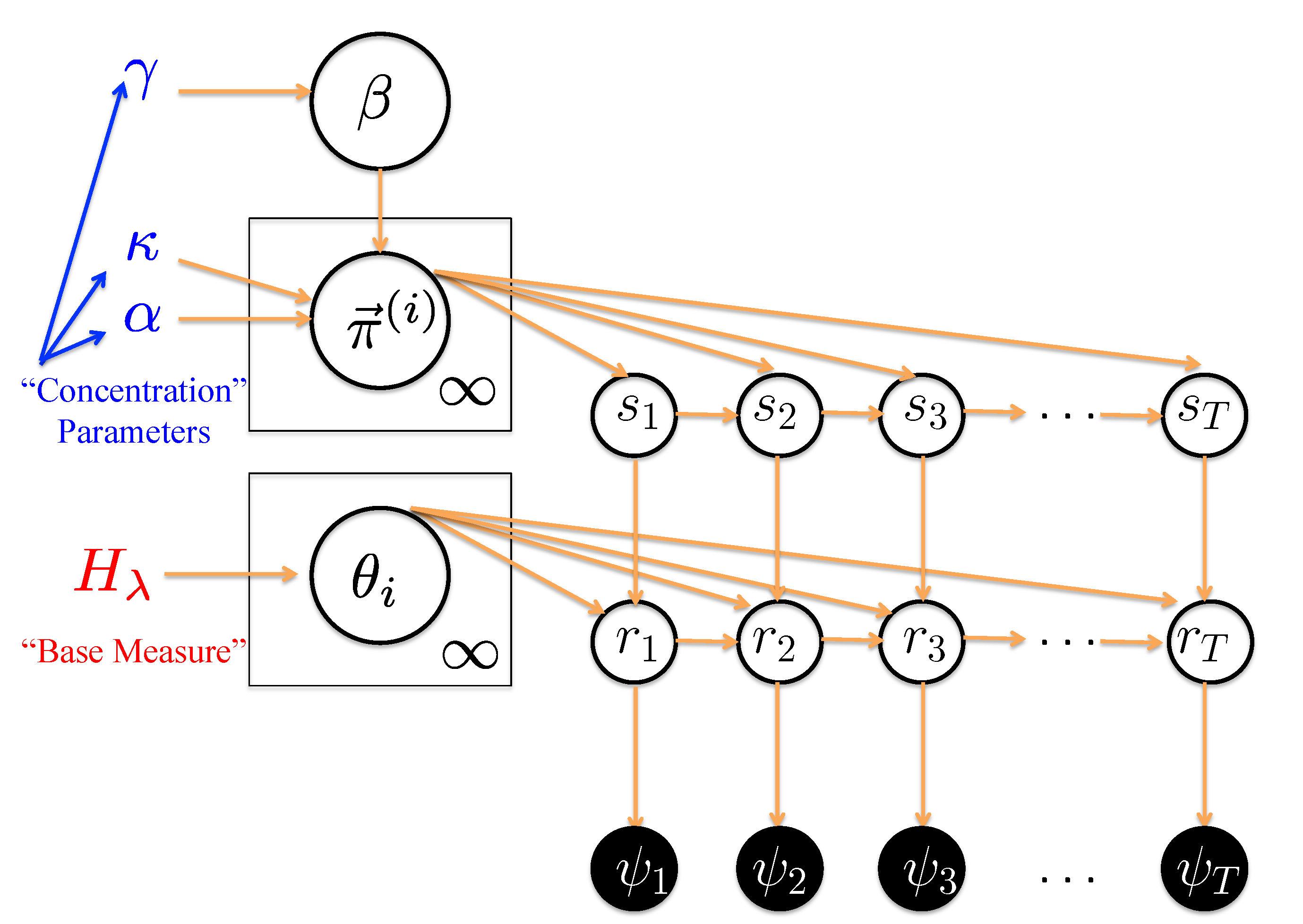Molecules 19 18381 g002 550