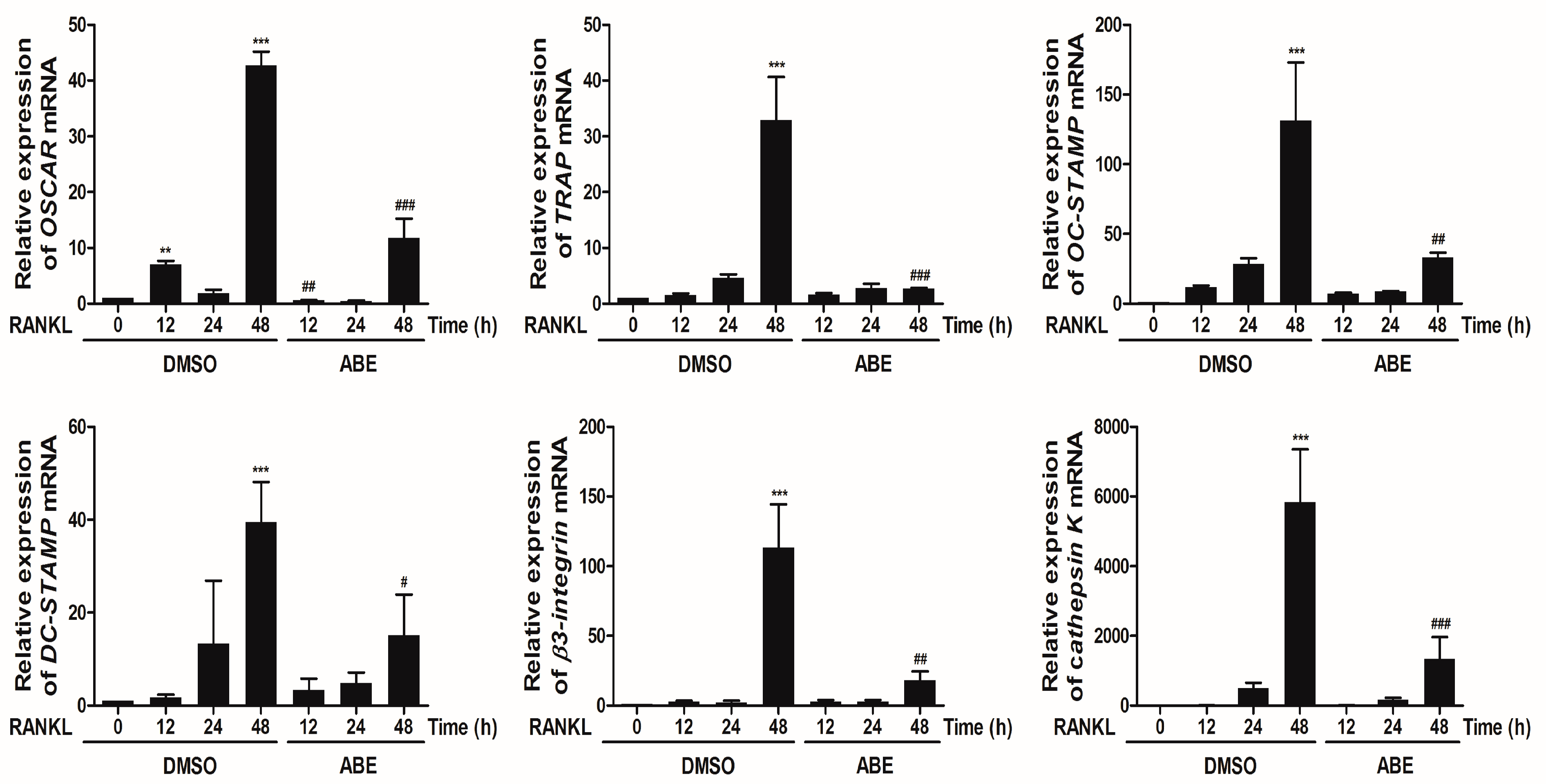 Molecules 19 18465 g004
