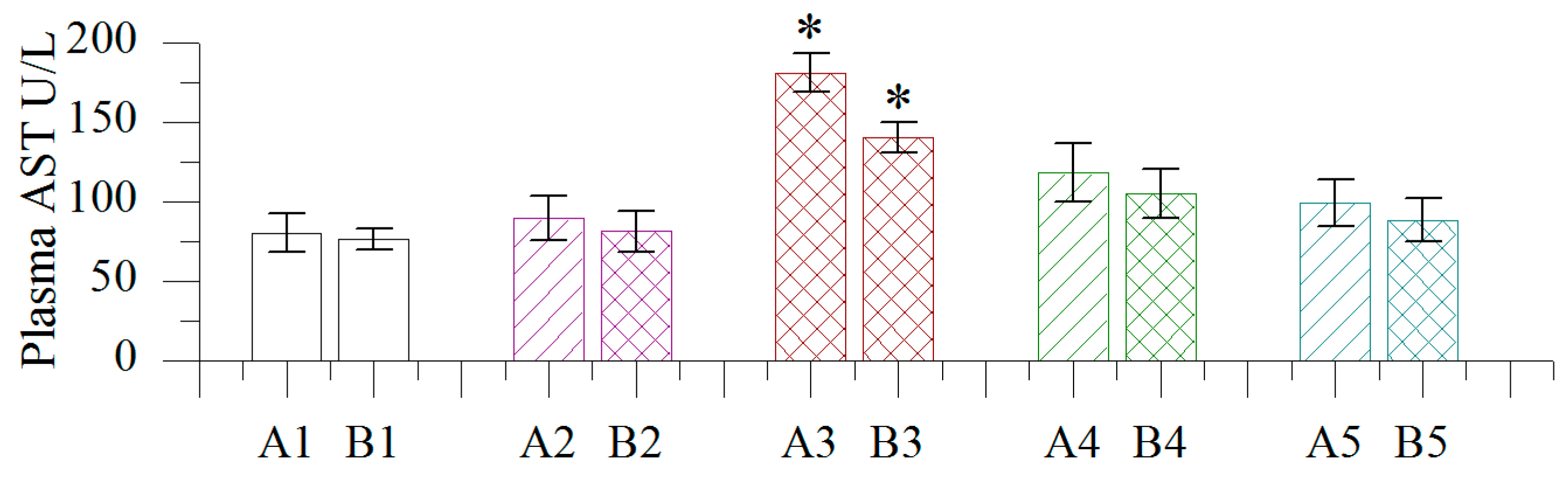 Molecules 19 18479 g002
