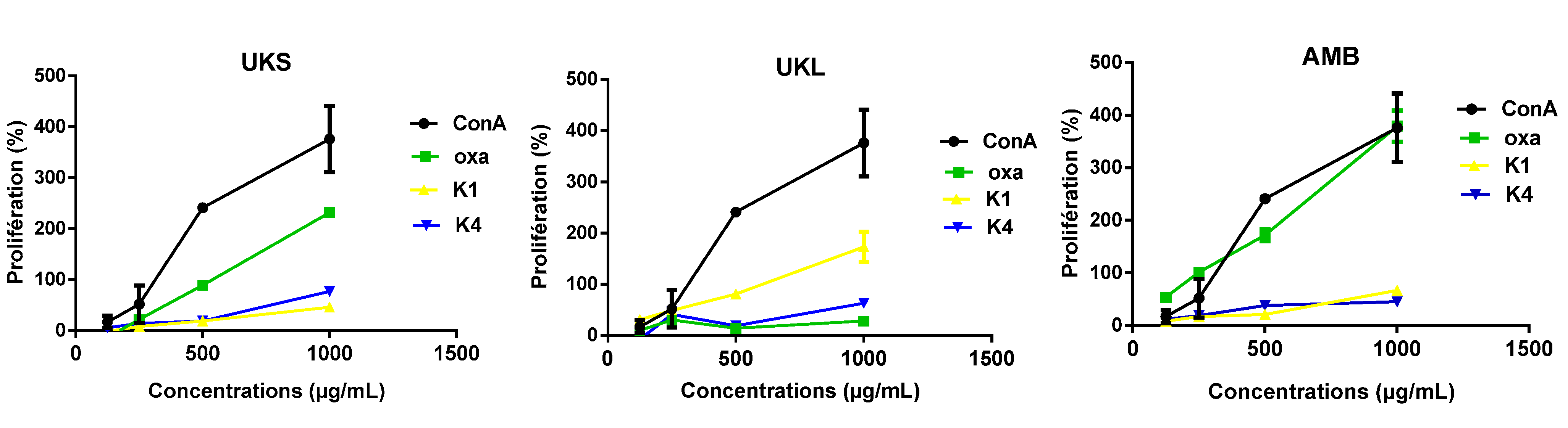 Molecules 19 18543 g003