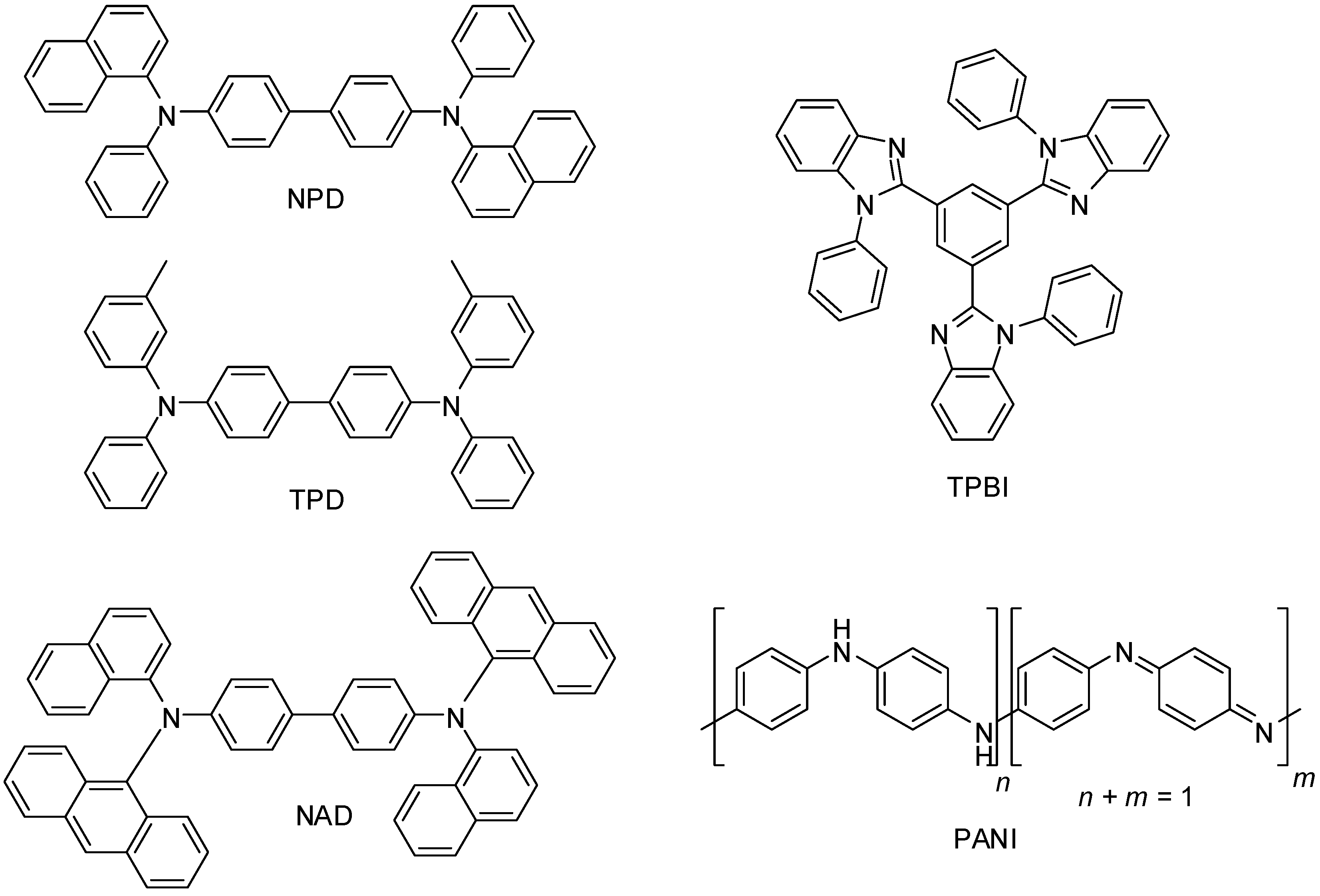 Molecules 19 18604 g001
