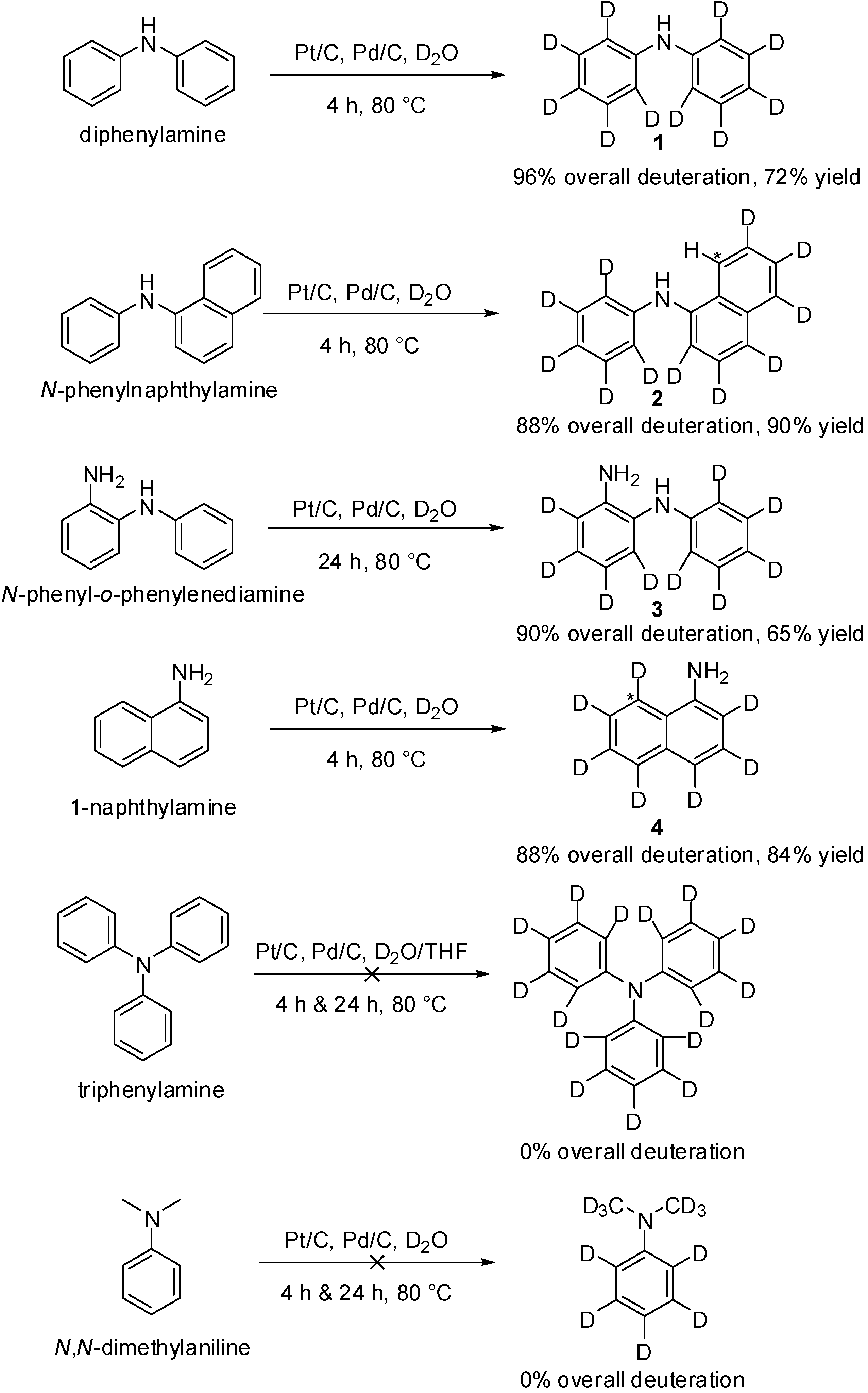 Molecules 19 18604 g004