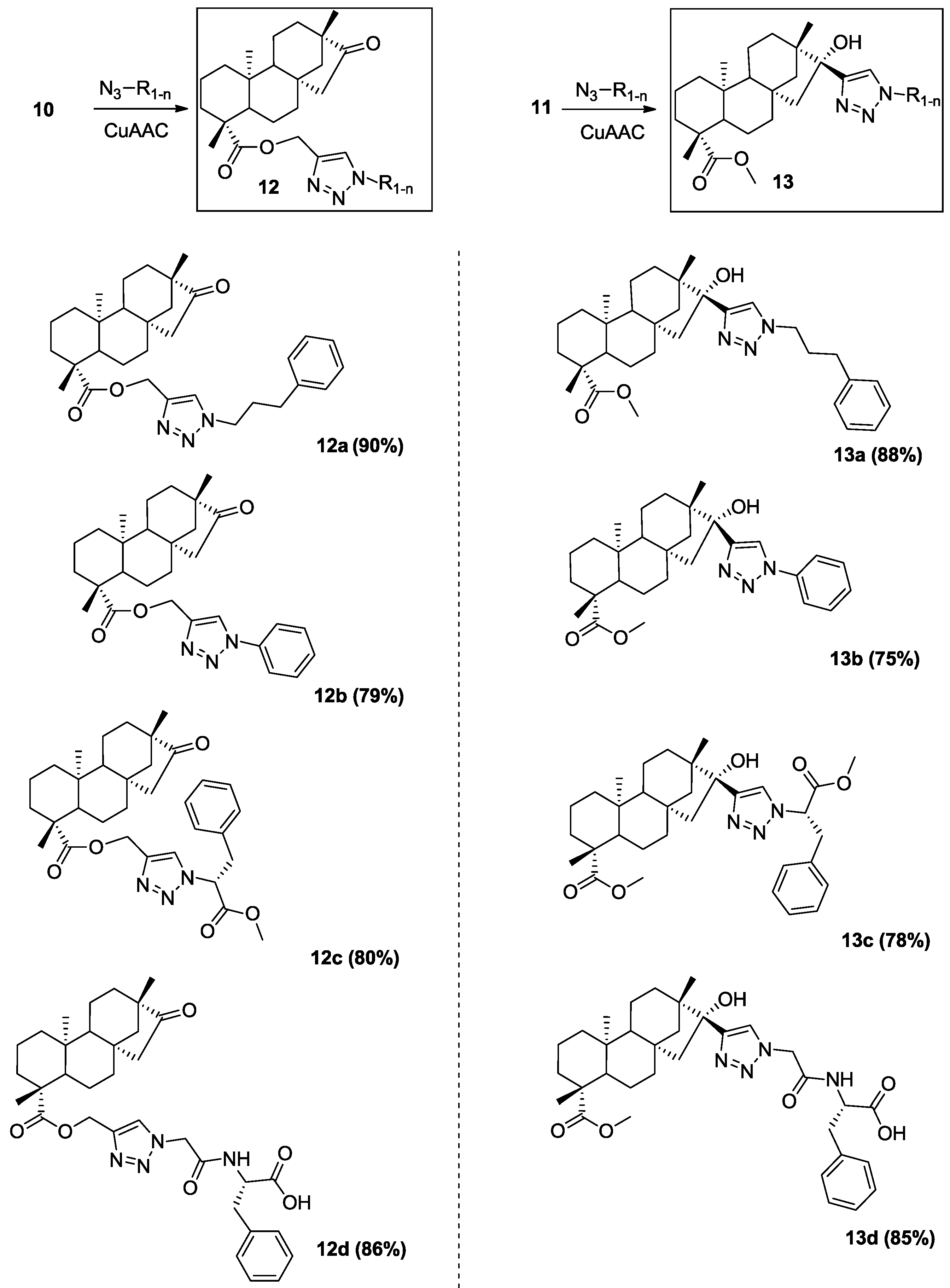 Molecules 19 18676 g005