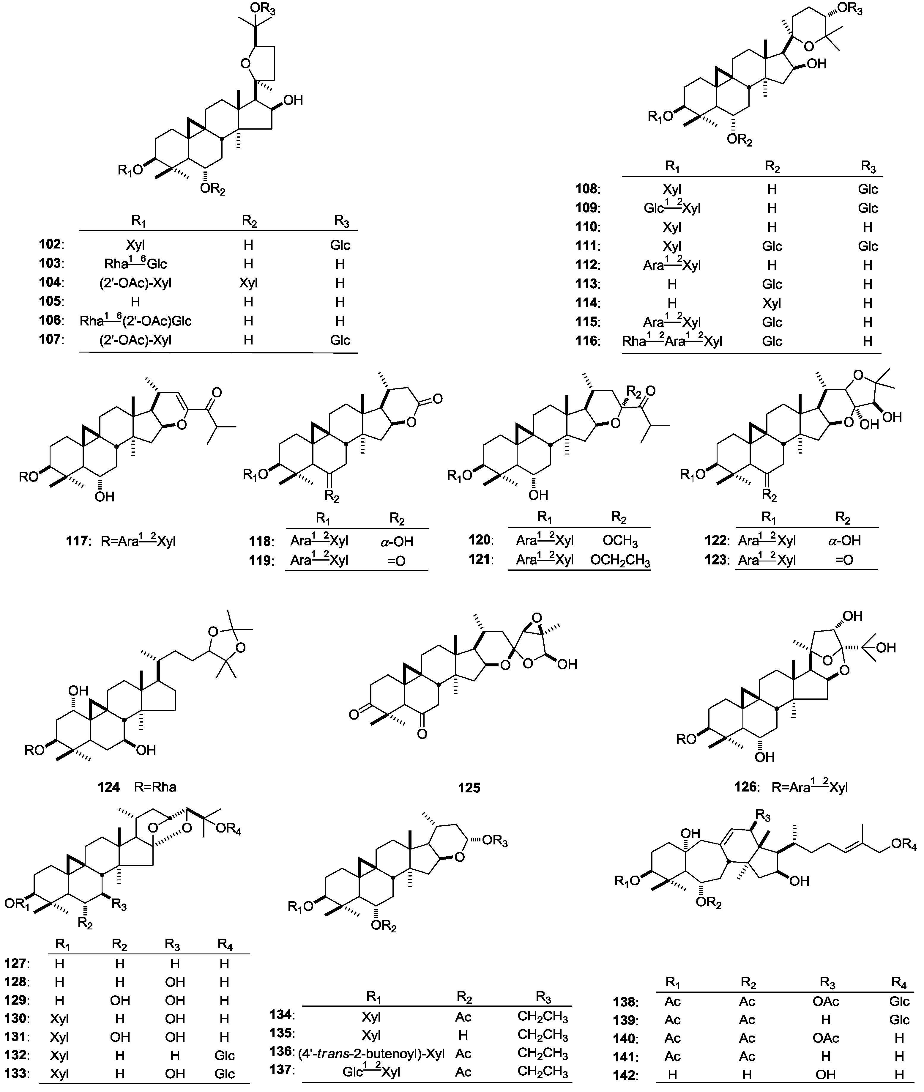 Molecules 19 18850 g001c