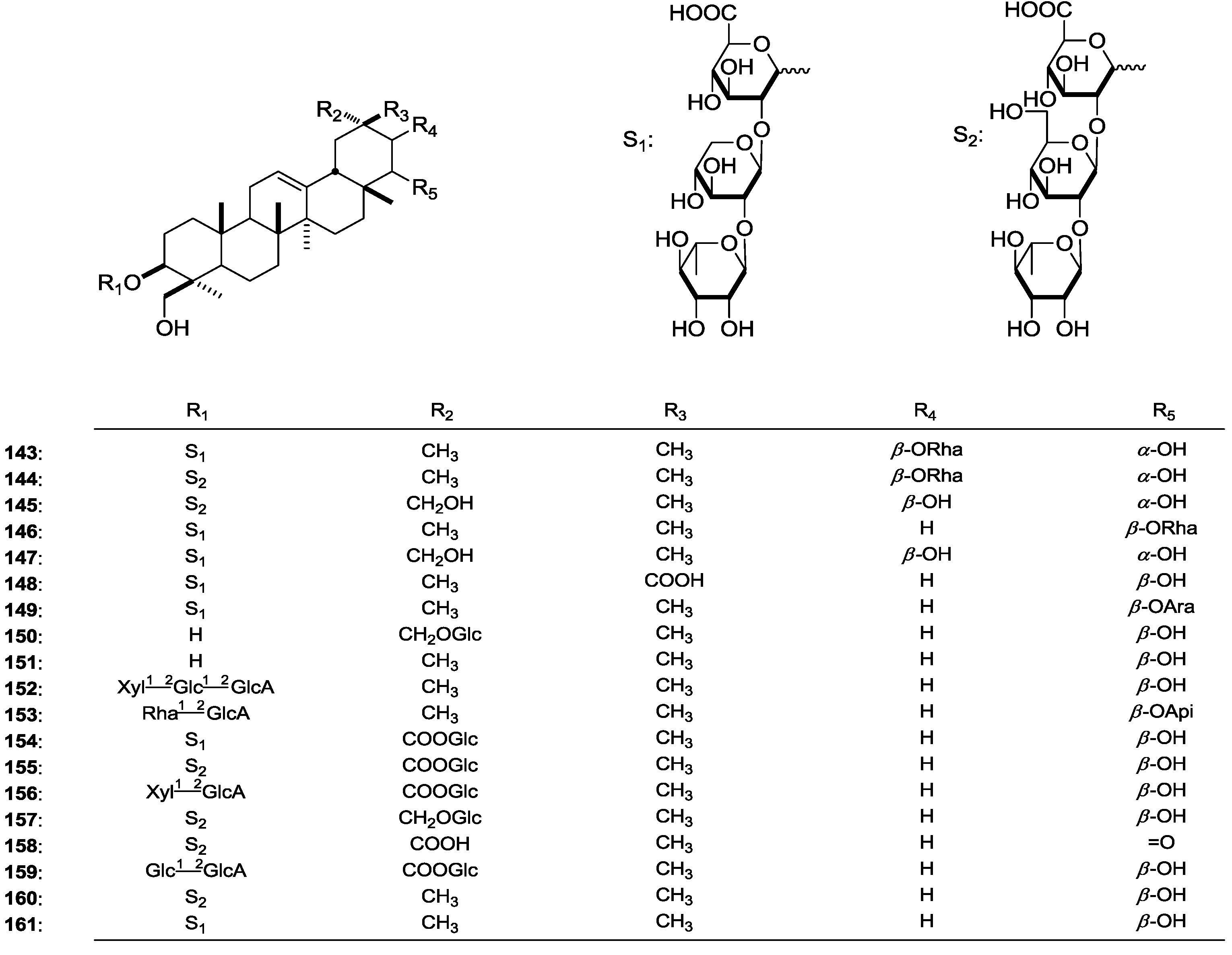 Molecules 19 18850 g002