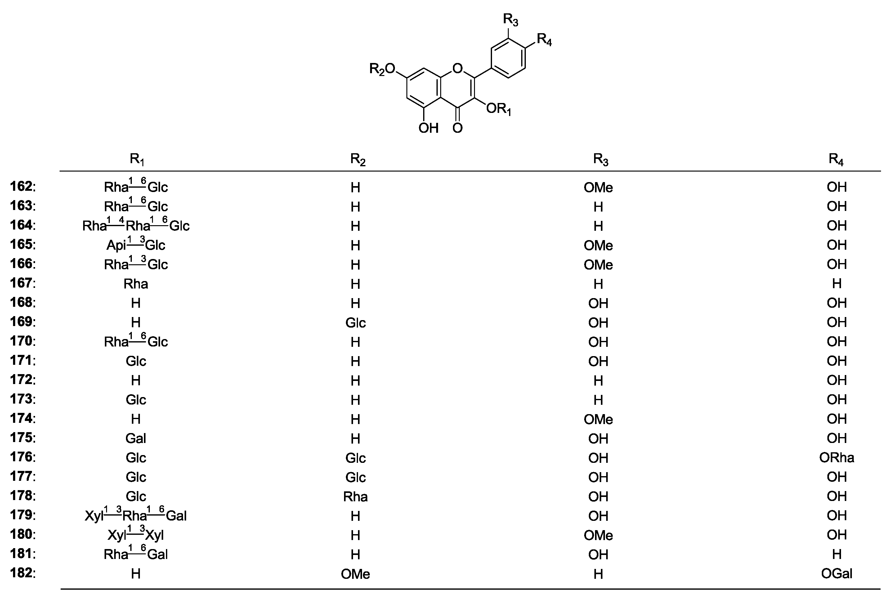 Molecules 19 18850 g003a