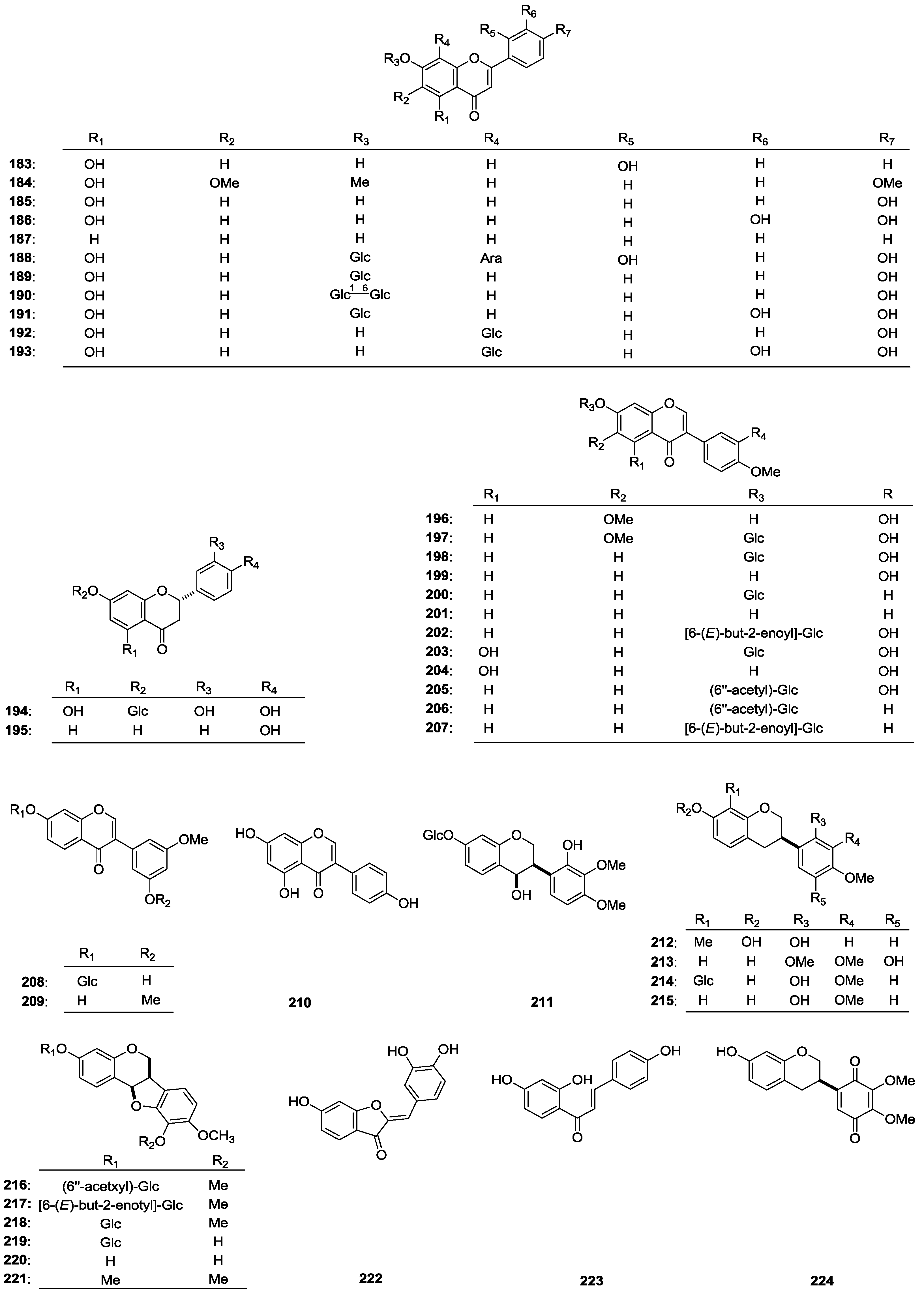Molecules 19 18850 g003b