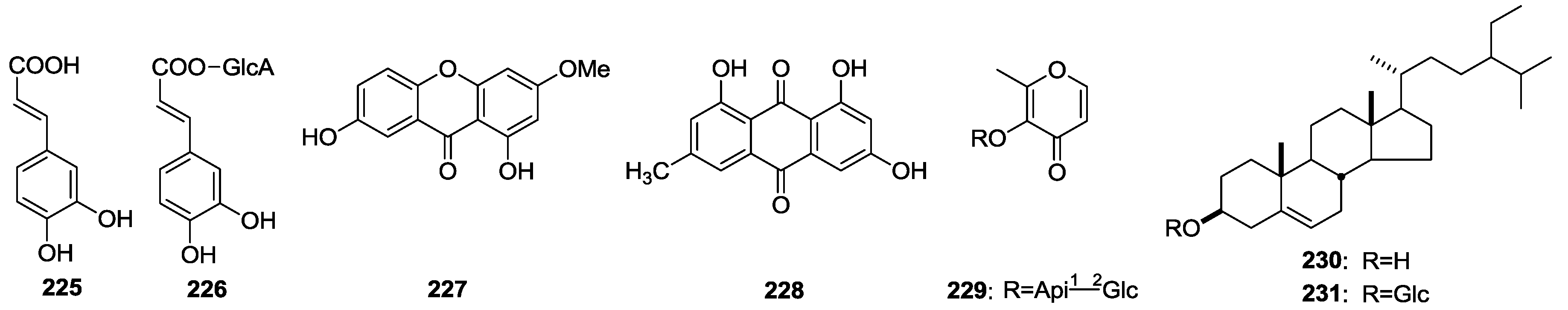 Molecules 19 18850 g004