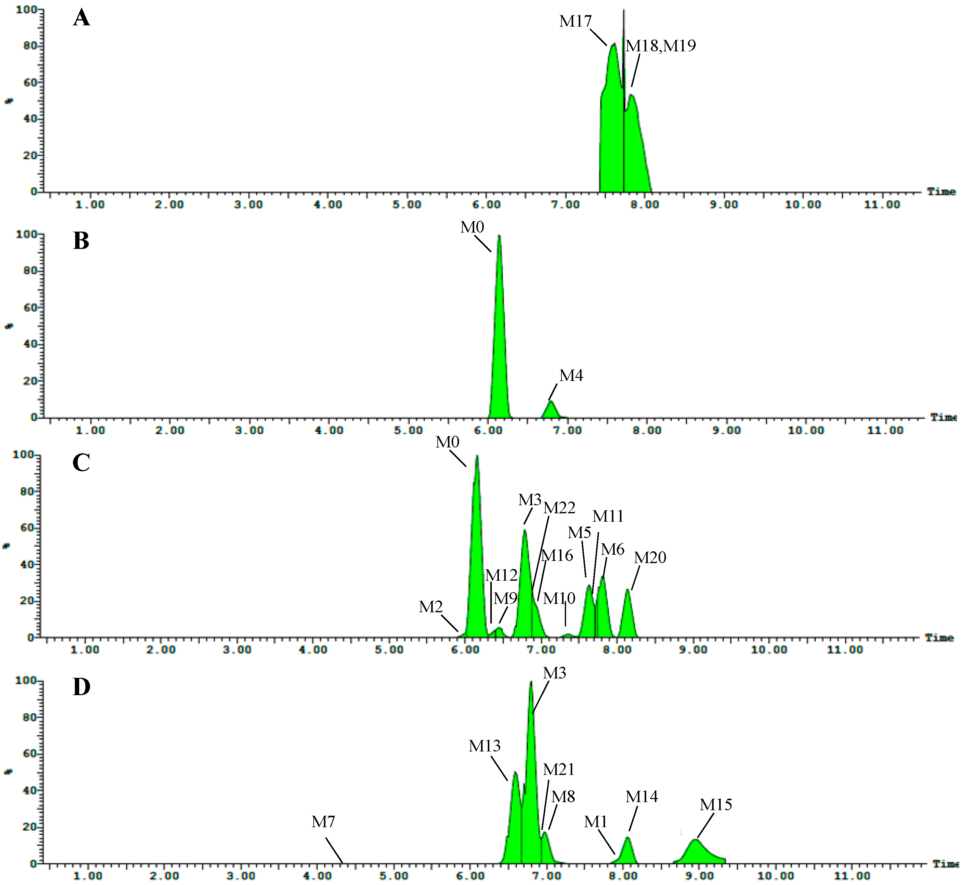 Molecules 19 18881 g002