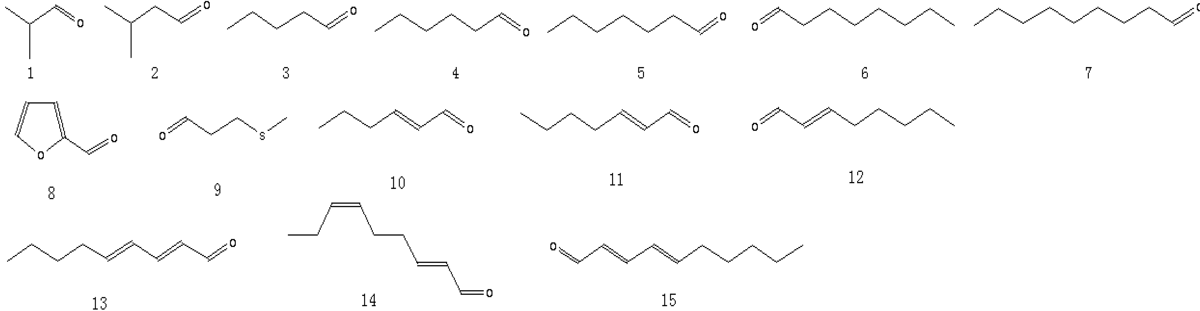 Molecules 19 19097 g001