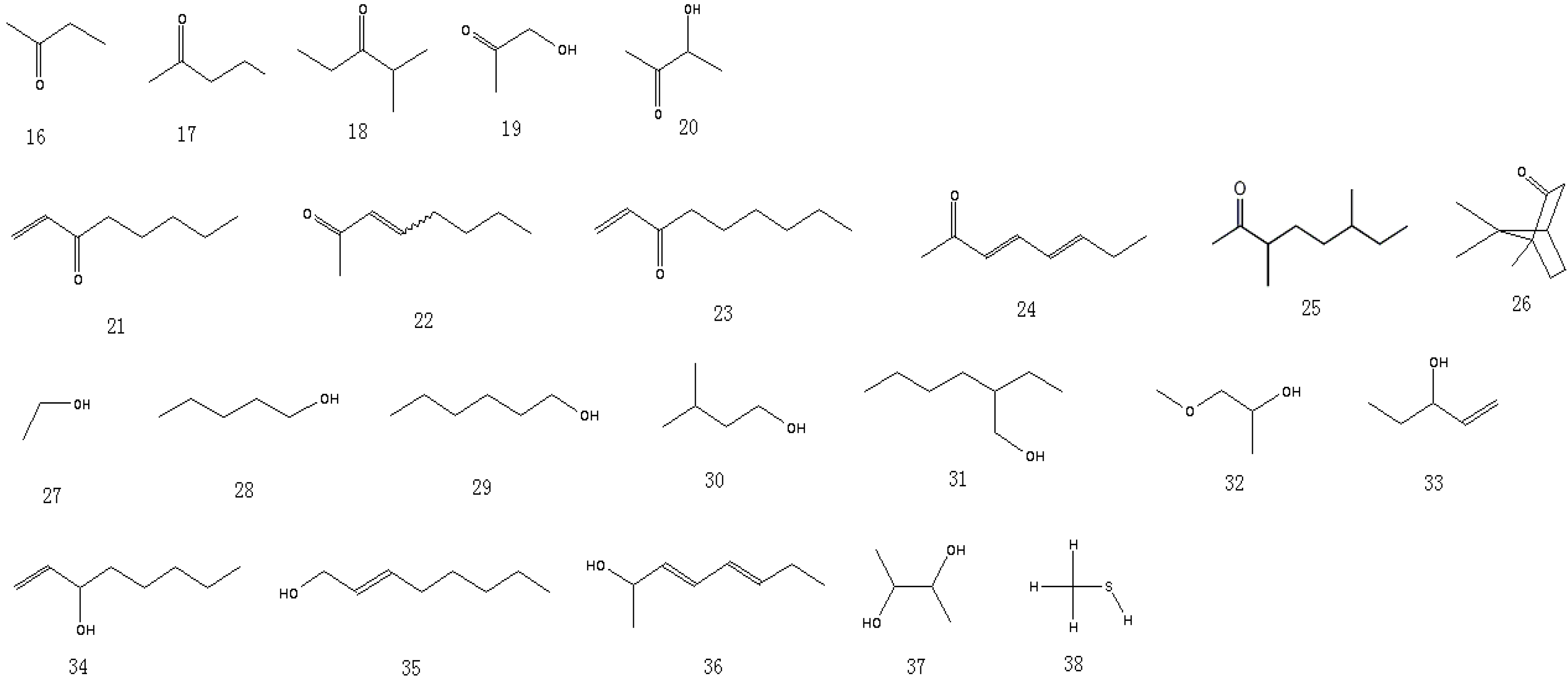 Molecules 19 19097 g002