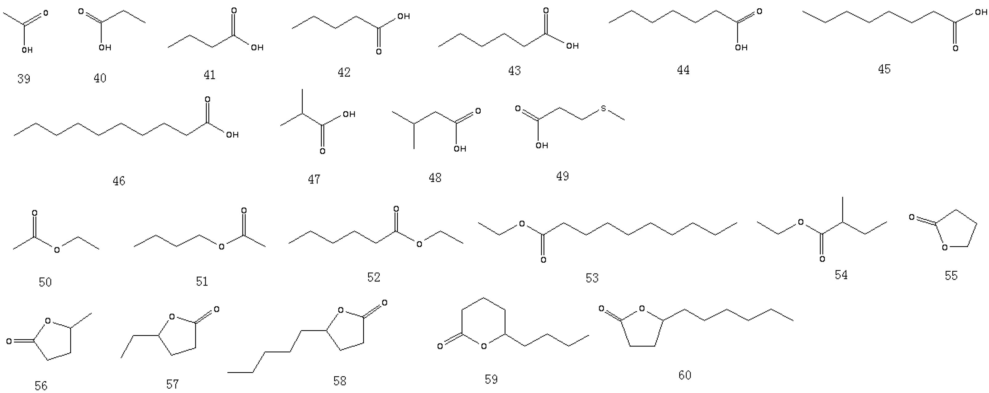 Molecules 19 19097 g003