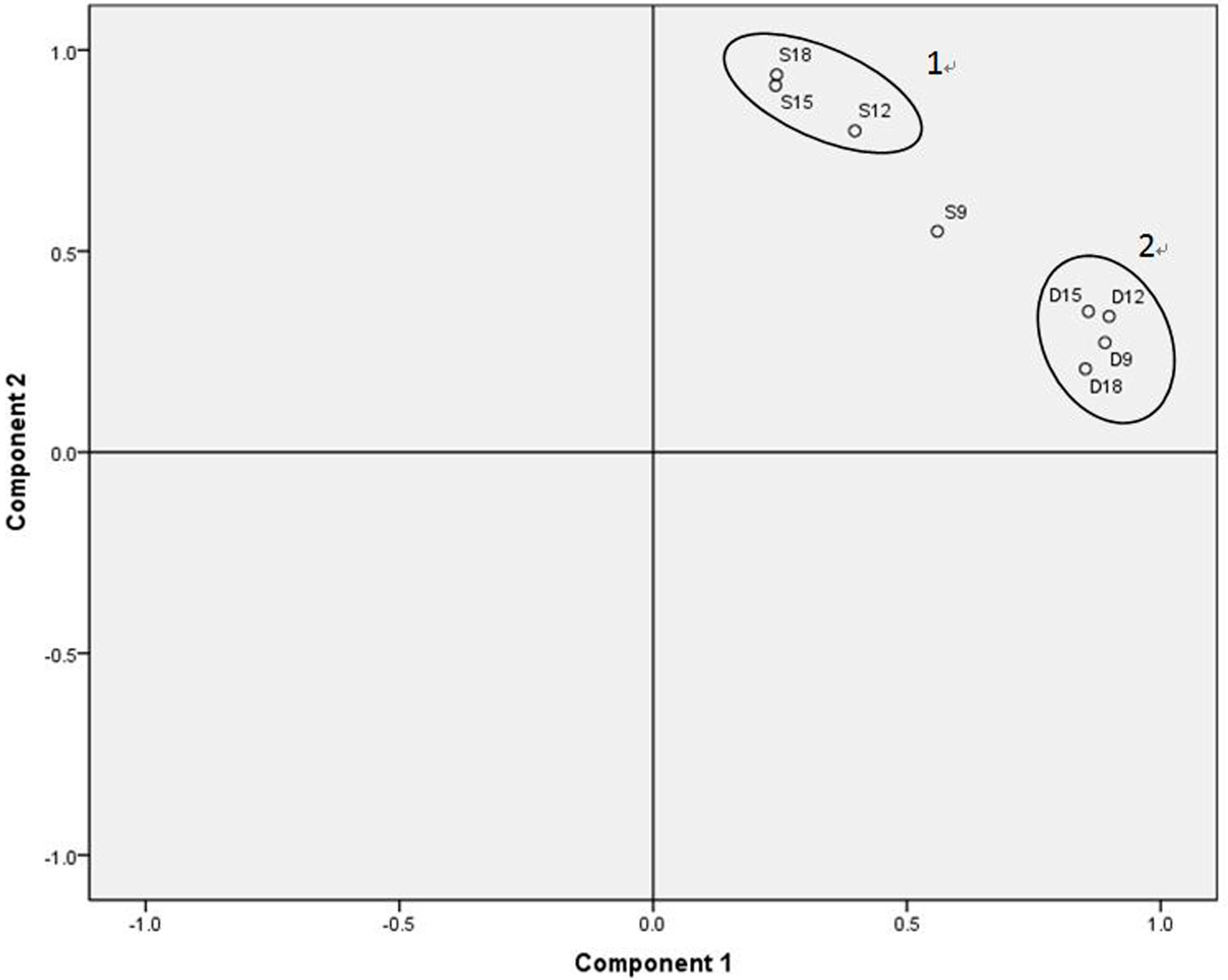 Molecules 19 19097 g007