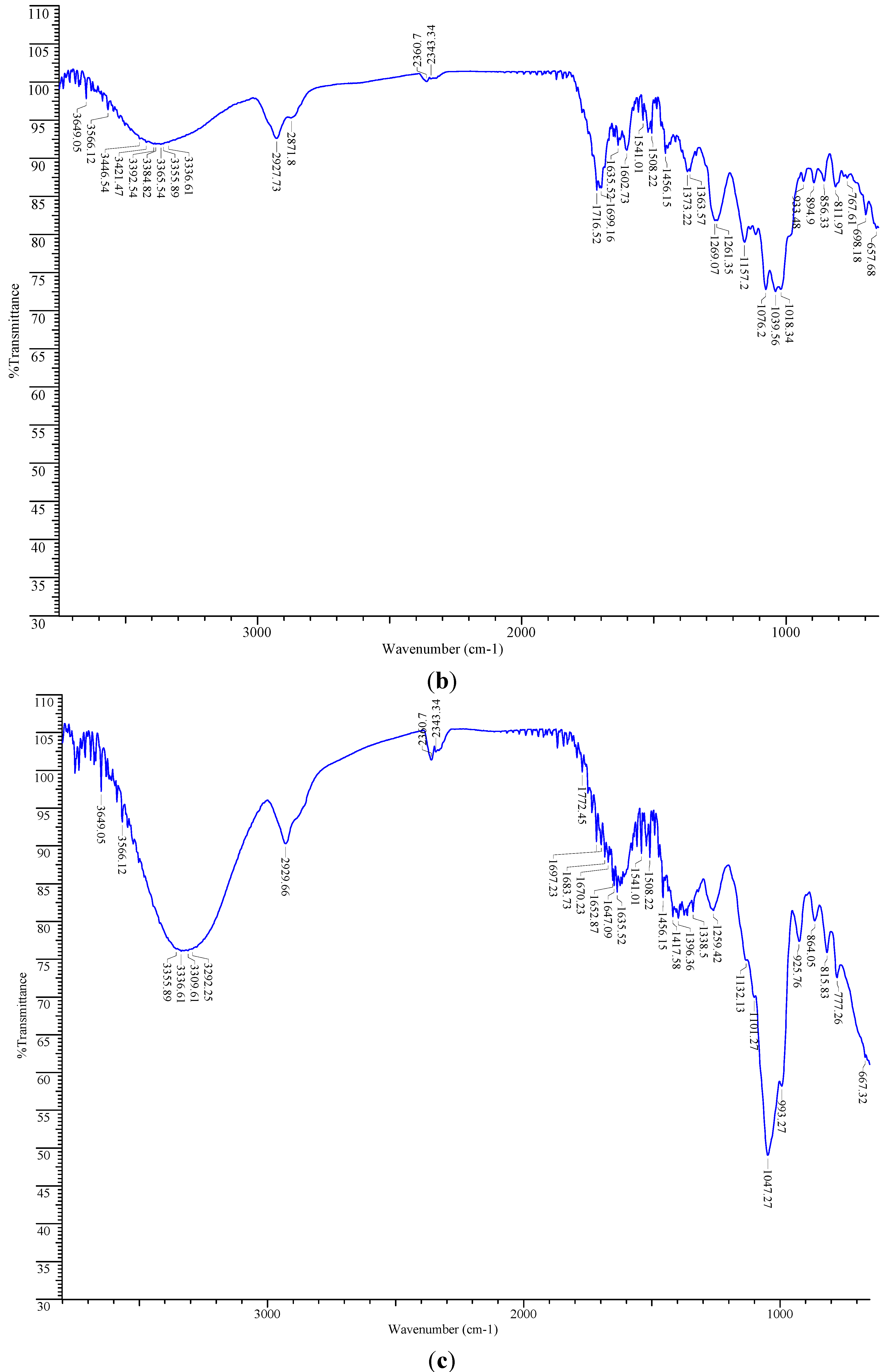 Molecules 19 19114 g002b 550