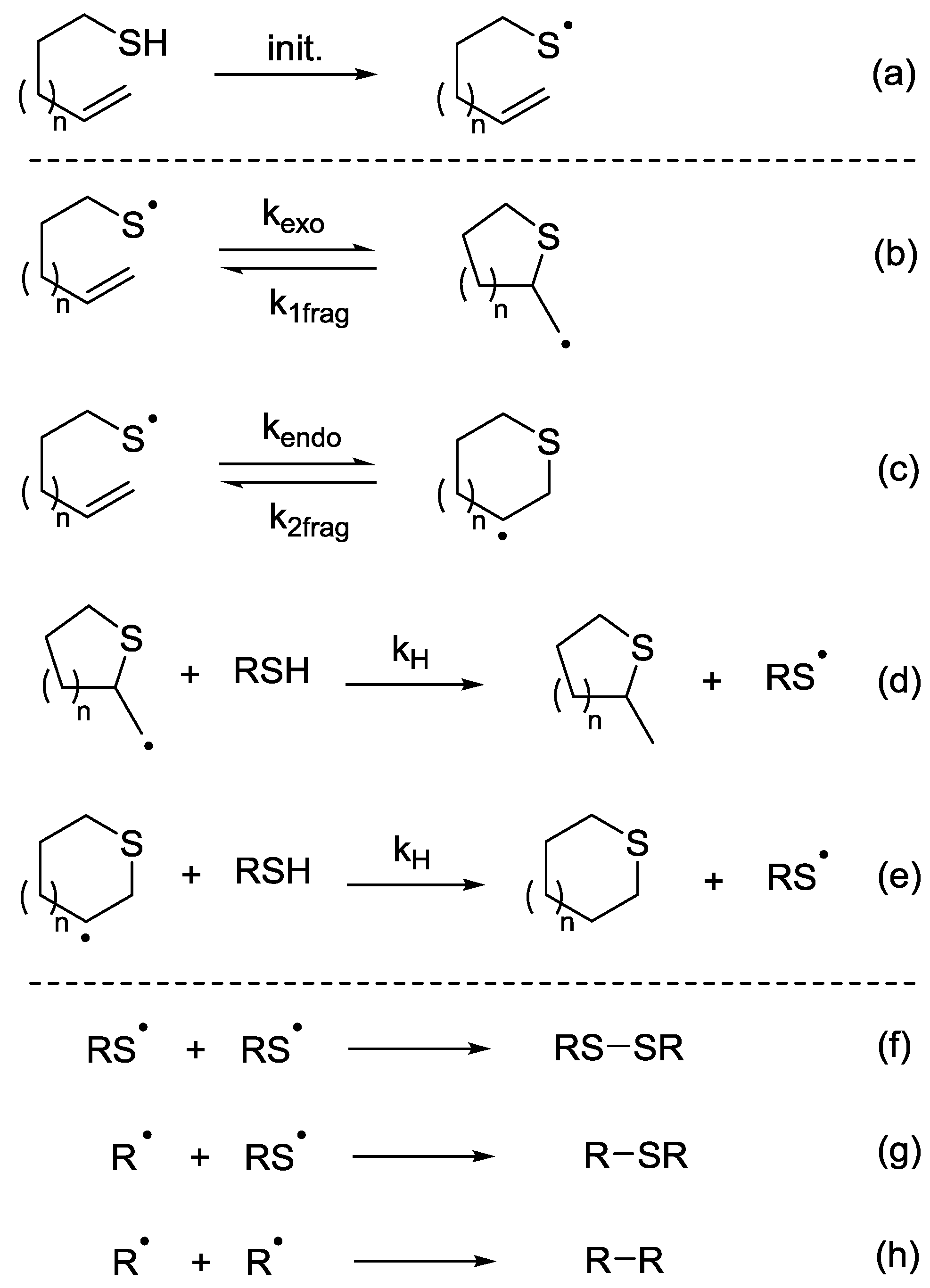 Molecules 19 19137 g001 550