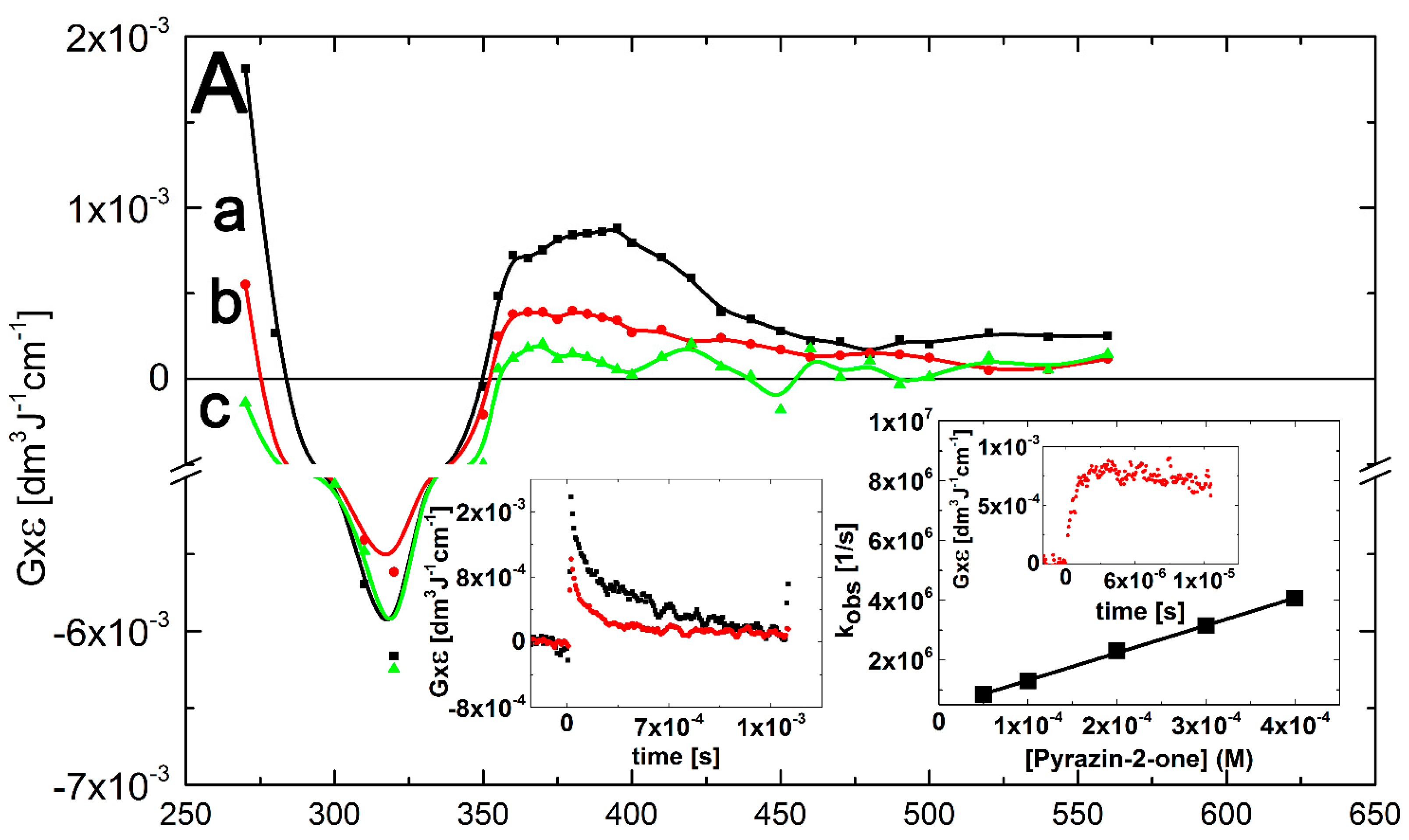 Molecules 19 19152 g005a