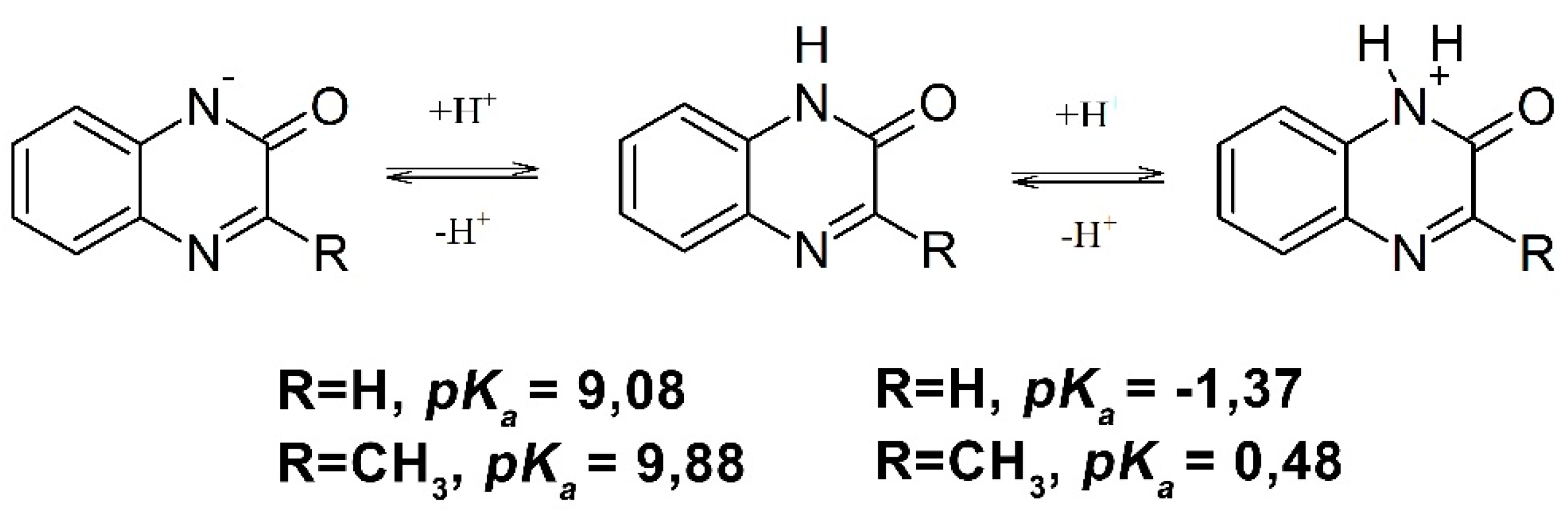 Molecules 19 19152 g007