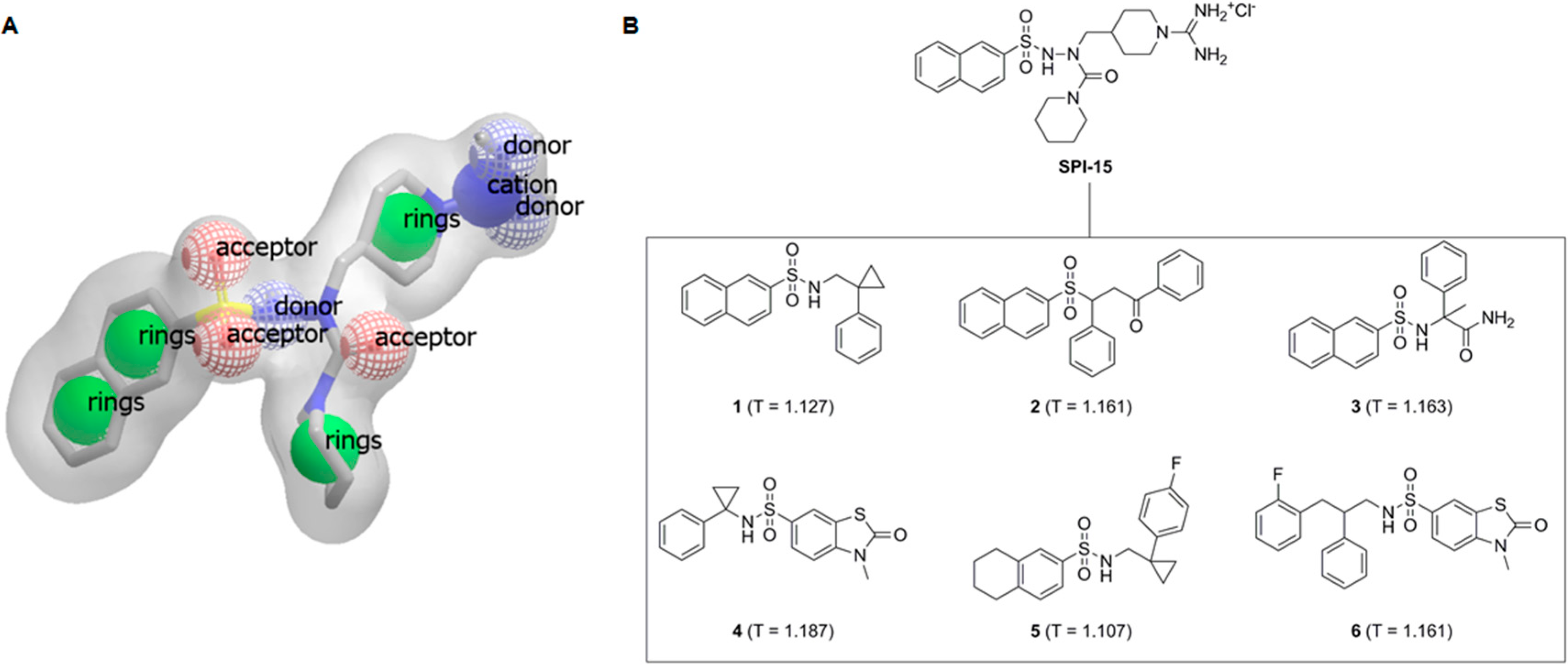 Molecules 19 19209 g001