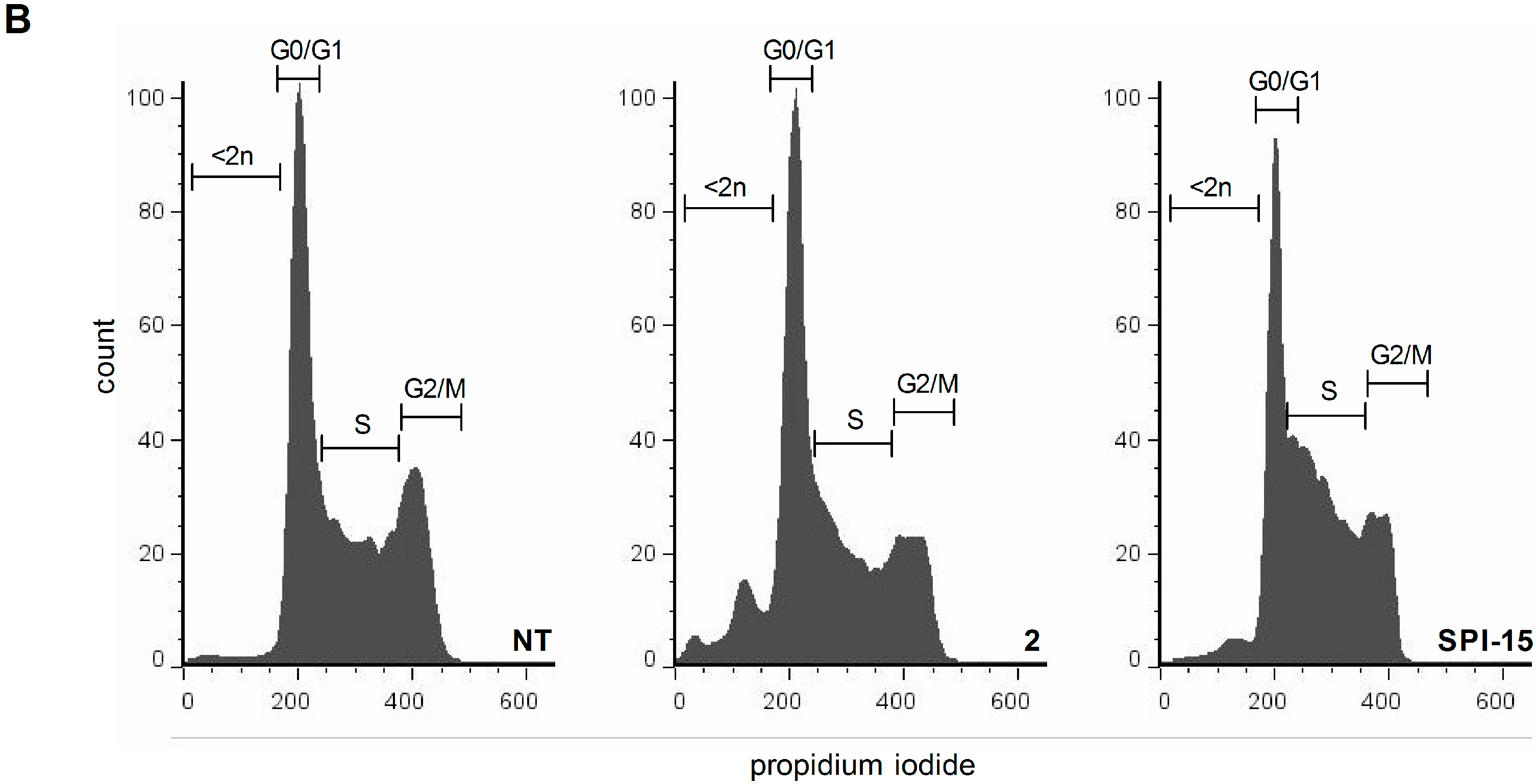 Molecules 19 19209 g002b