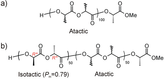 Molecules 19 19460 g004 550