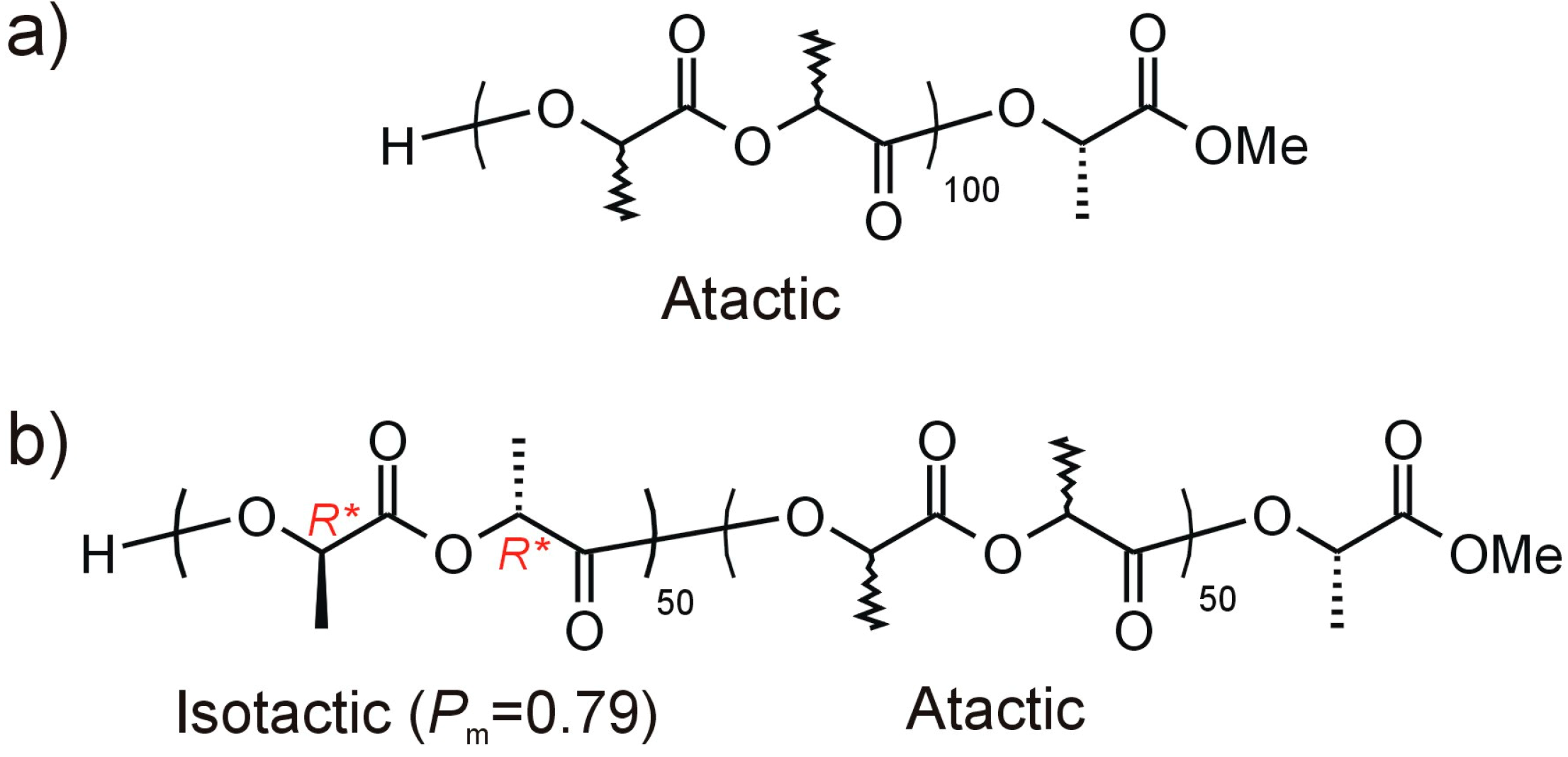 Molecules 19 19460 g004