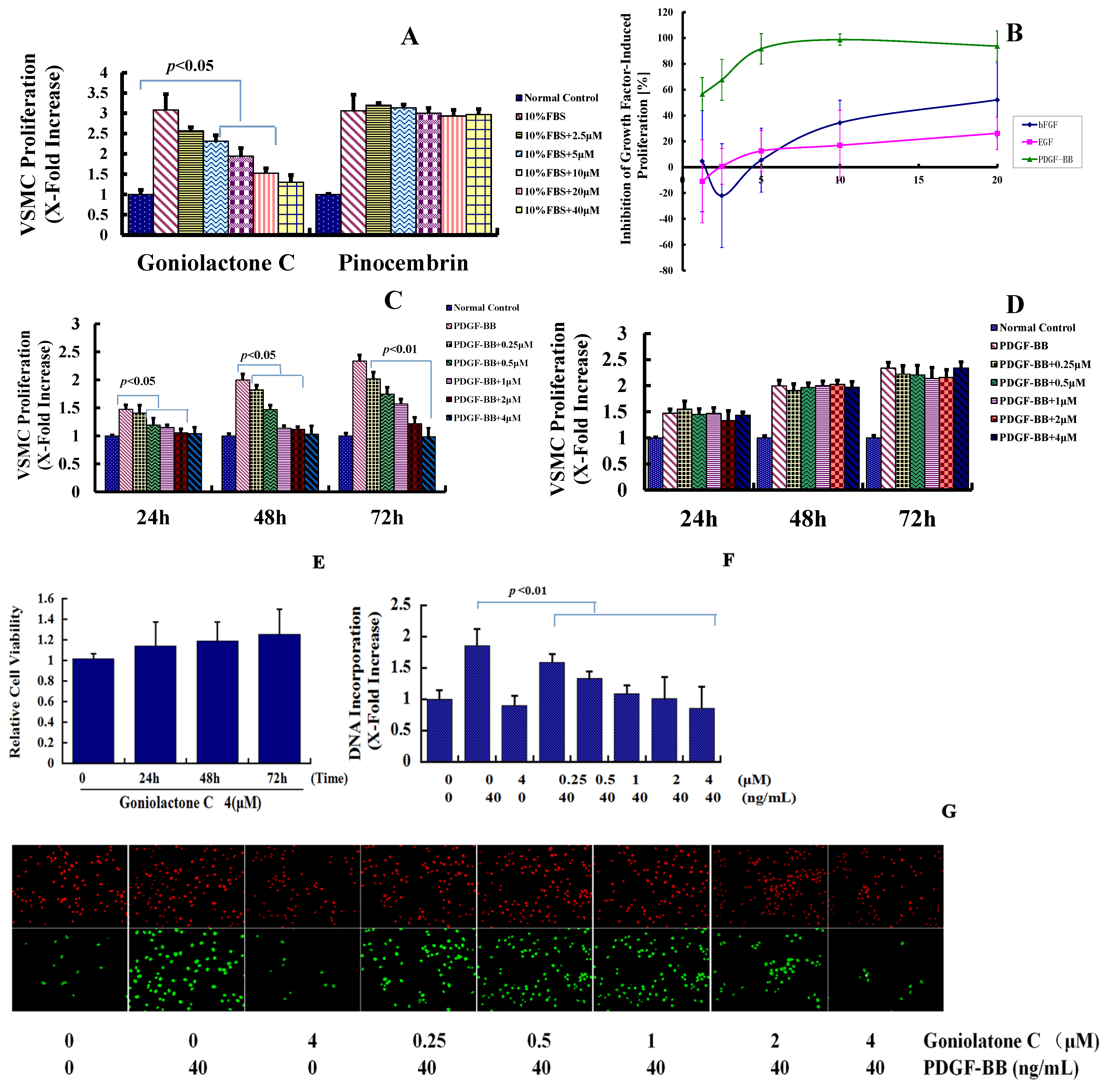 Molecules 19 19501 g002 550