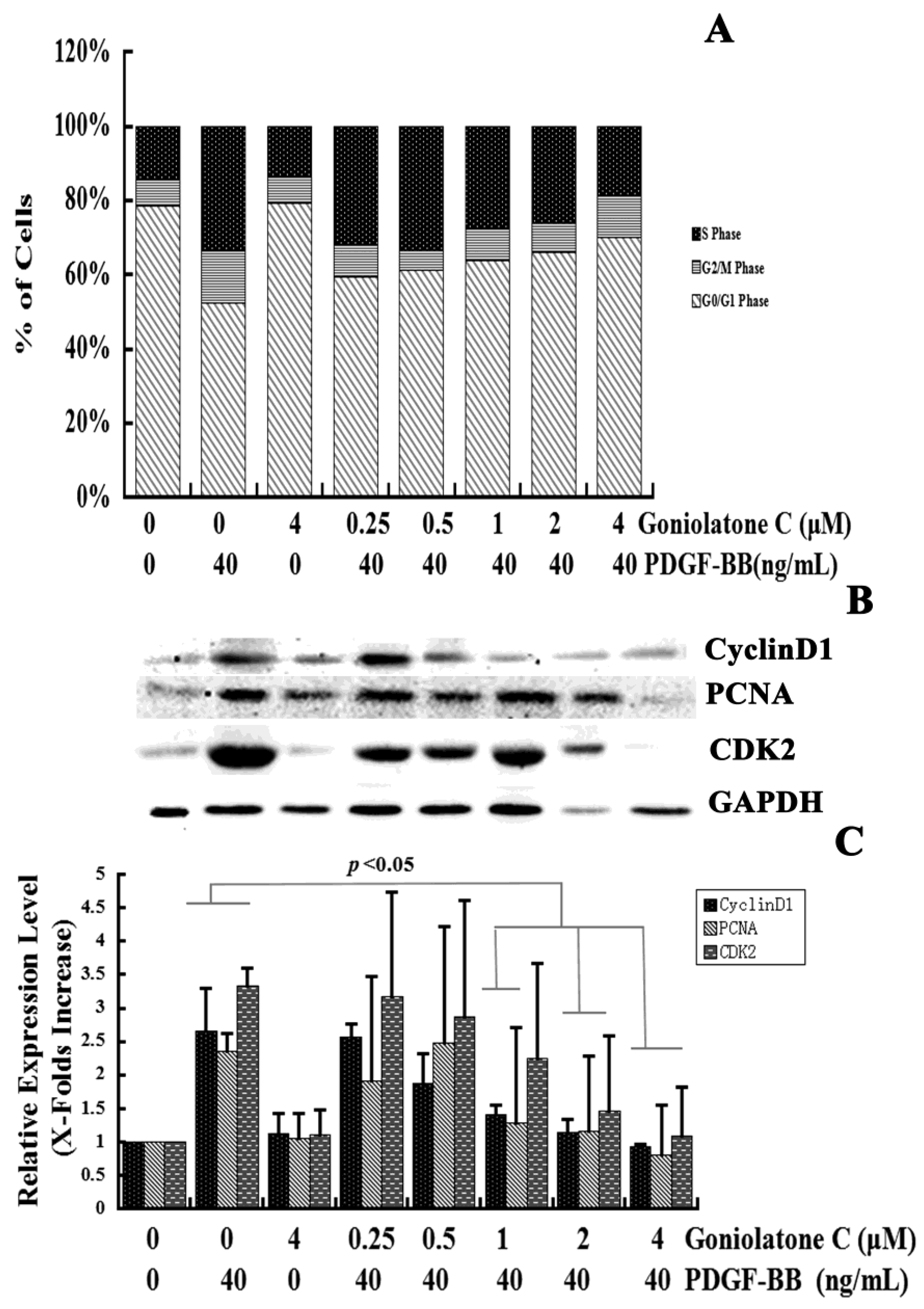 Molecules 19 19501 g003 550