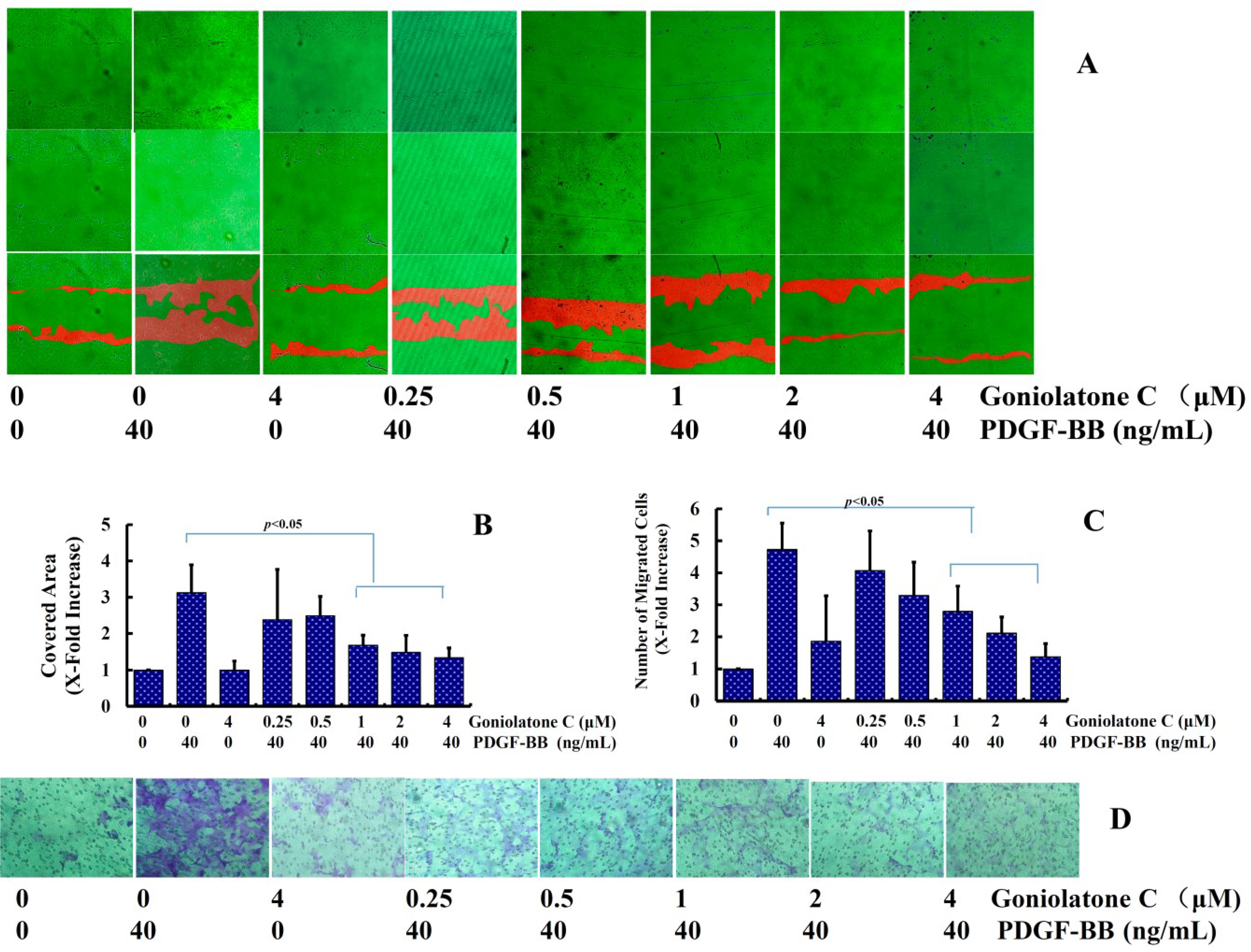 Molecules 19 19501 g004a 550