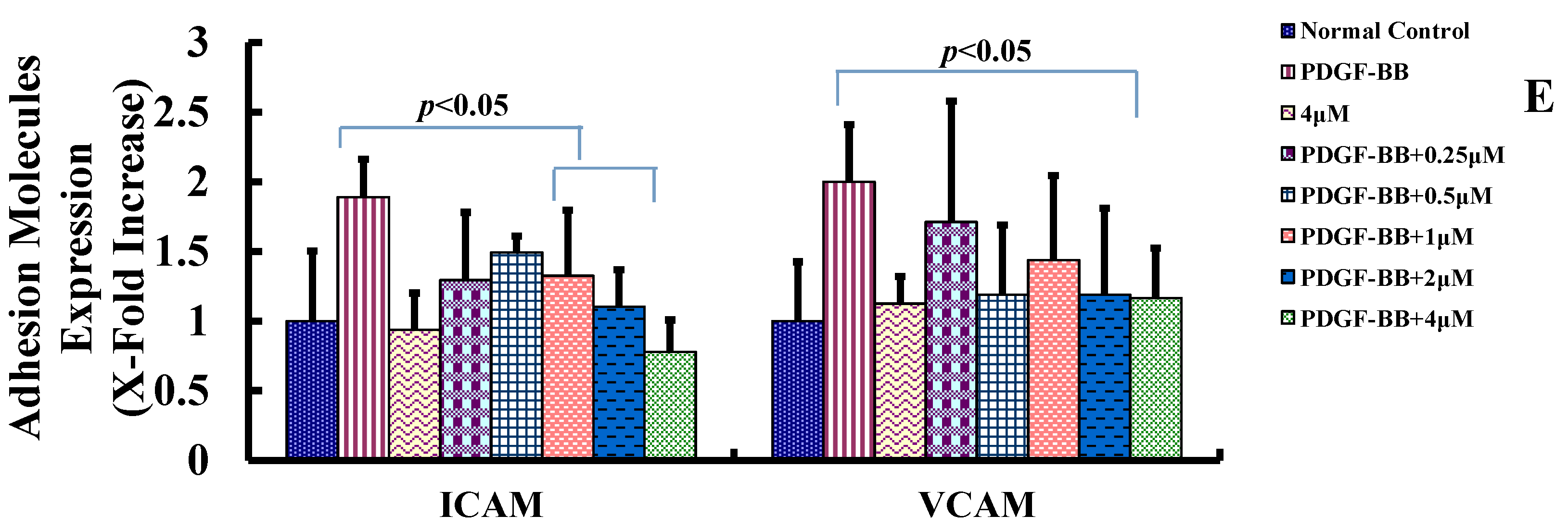 Molecules 19 19501 g004b 550