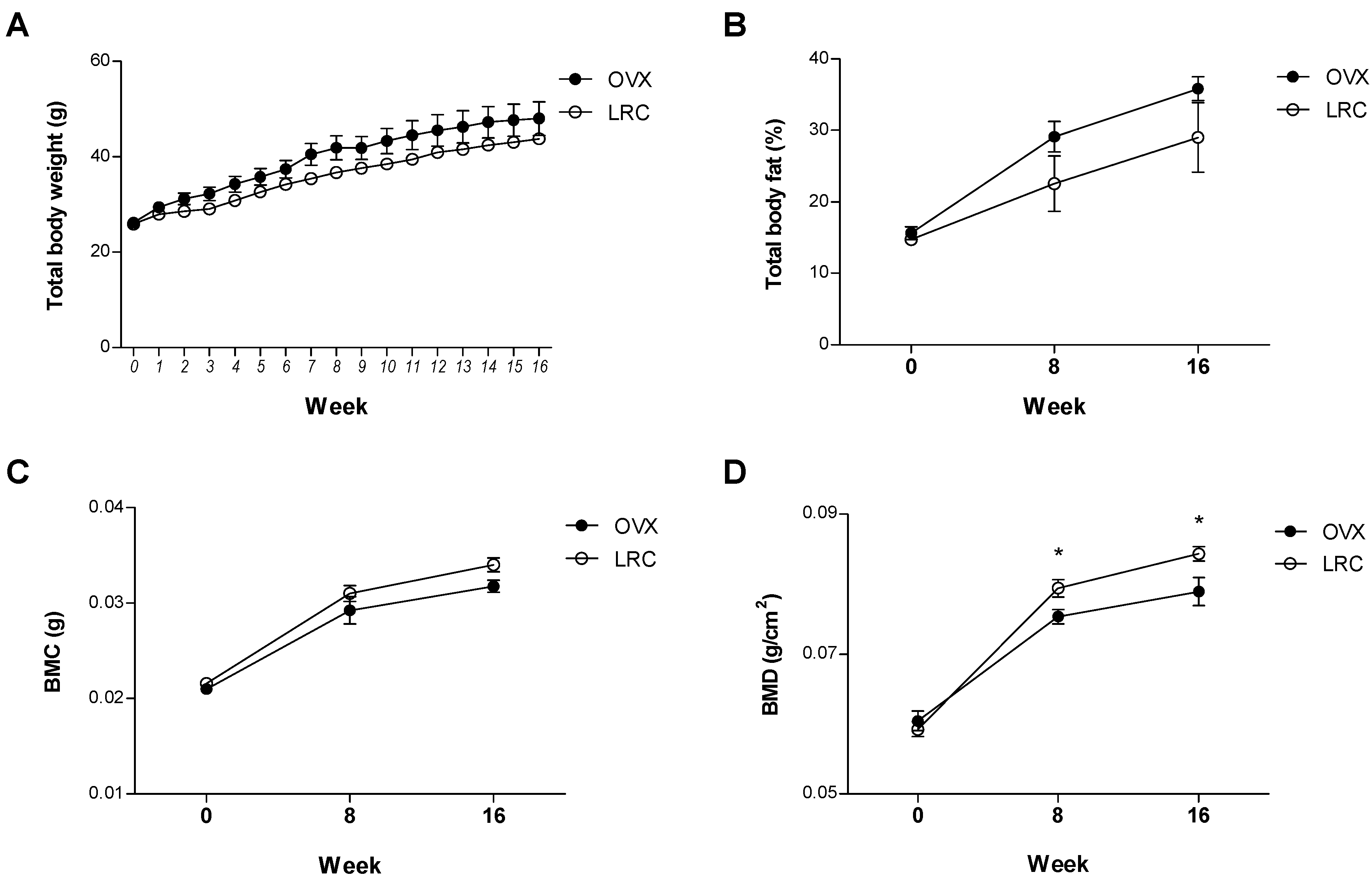 Molecules 19 19594 g005 550