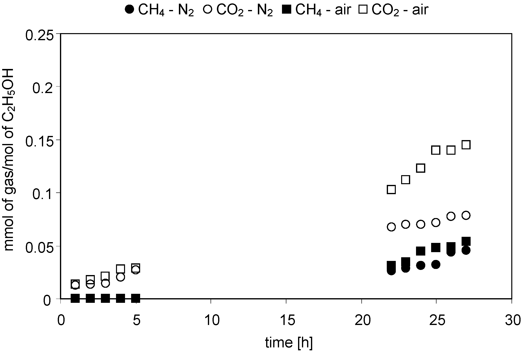 Molecules 19 19633 g003 550