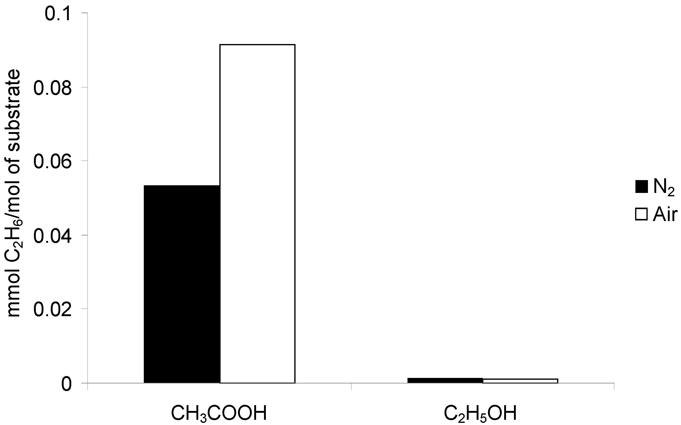 Molecules 19 19633 g005 550