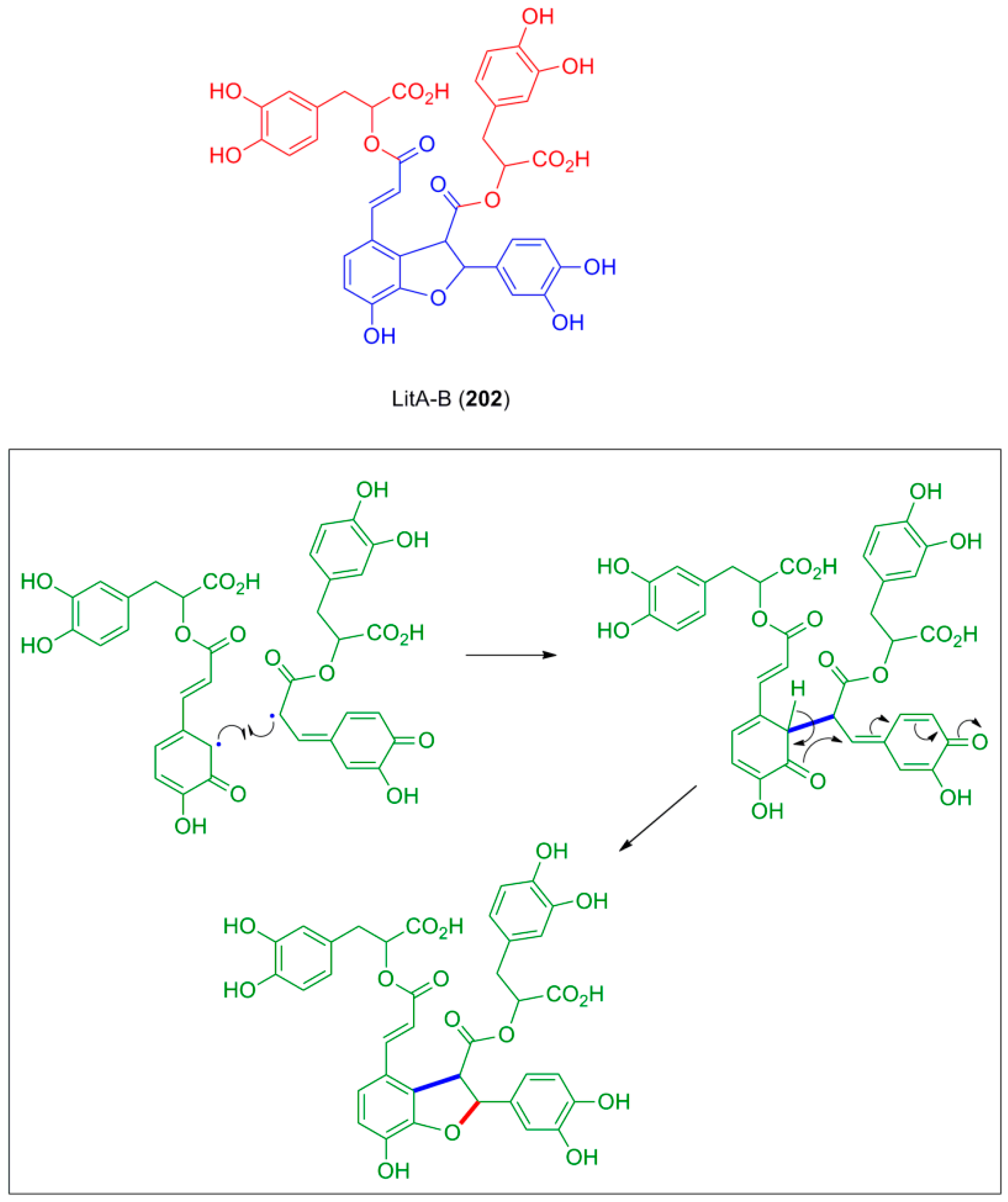 Molecules 19 19769 g011