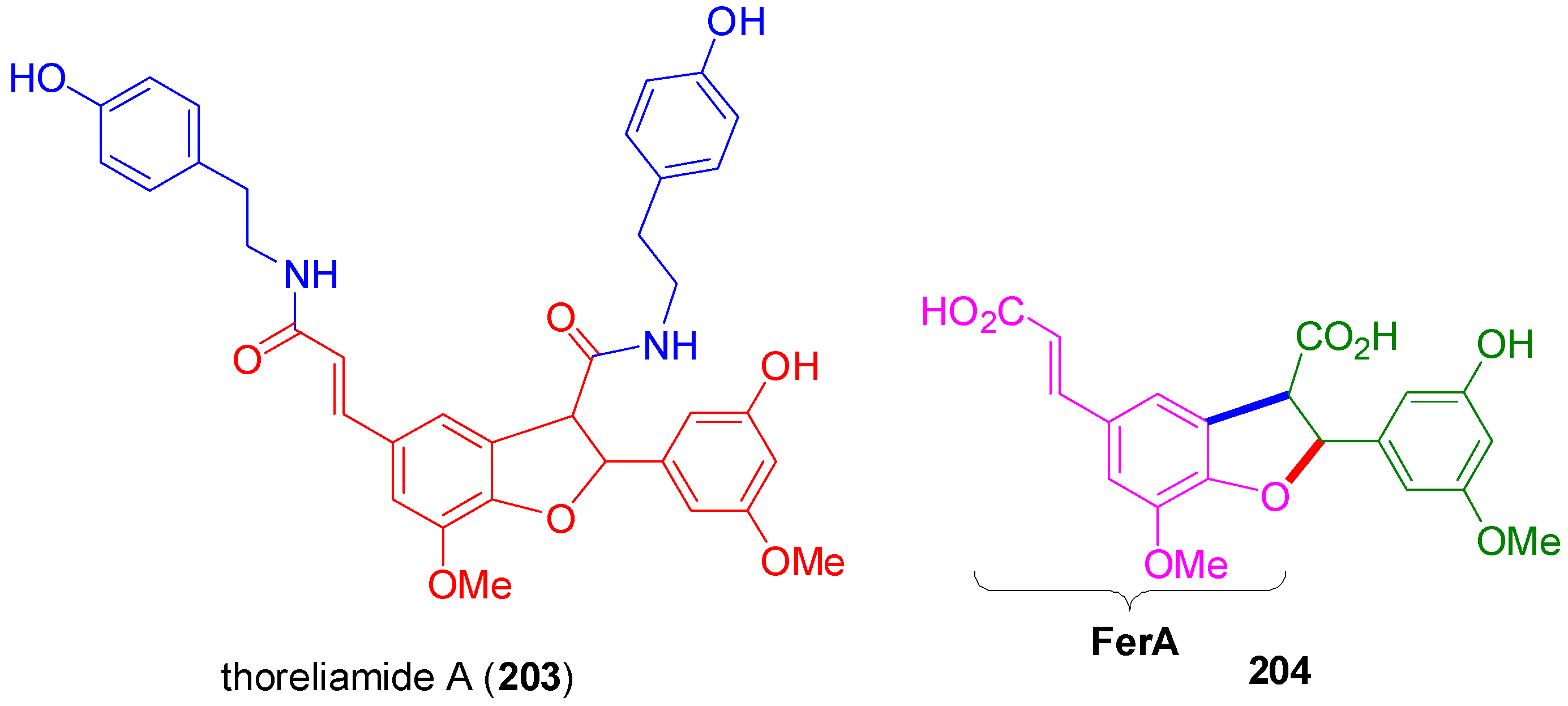 Molecules 19 19769 g012