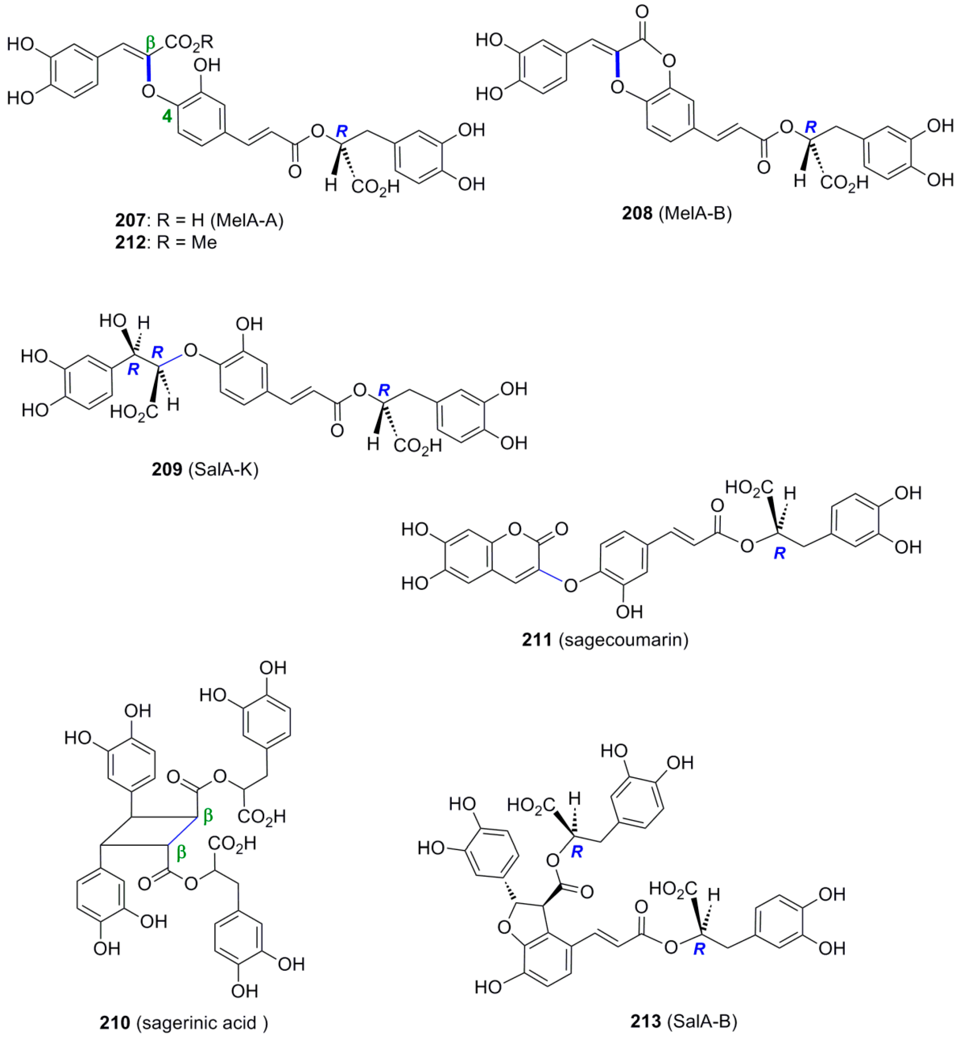 Molecules 19 19769 g015