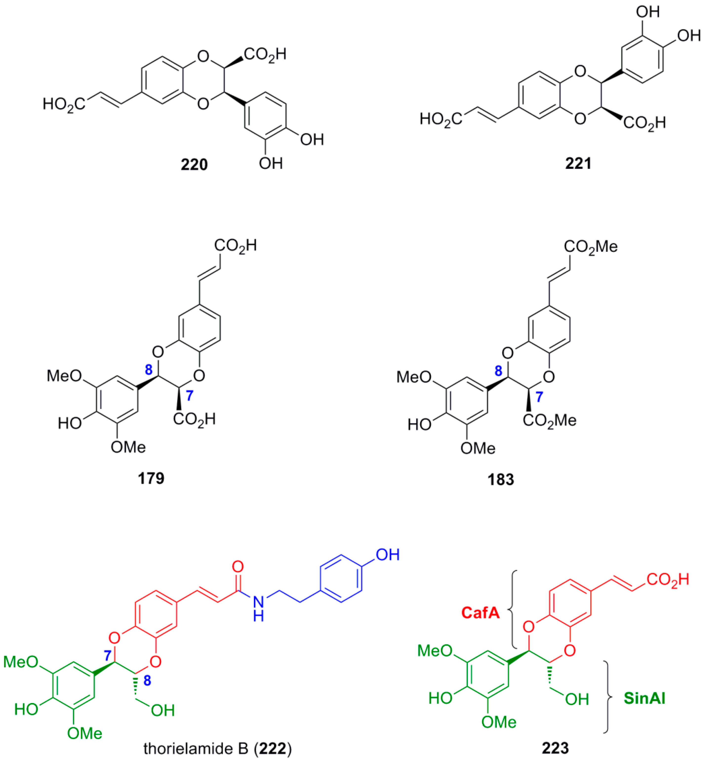 Molecules 19 19769 g018