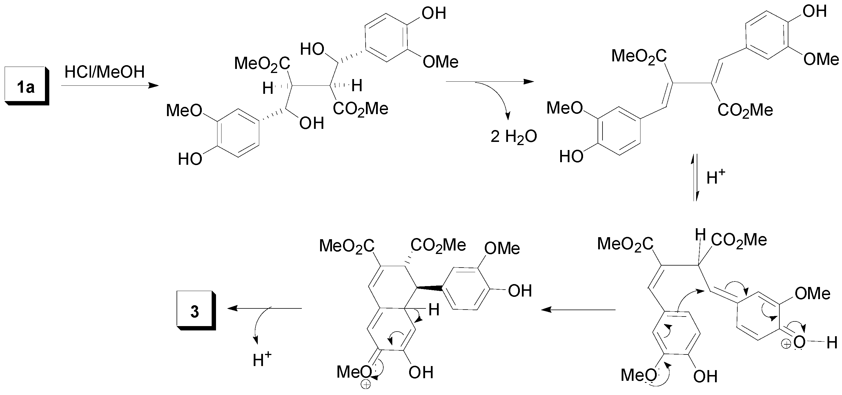 Molecules 19 19769 g026