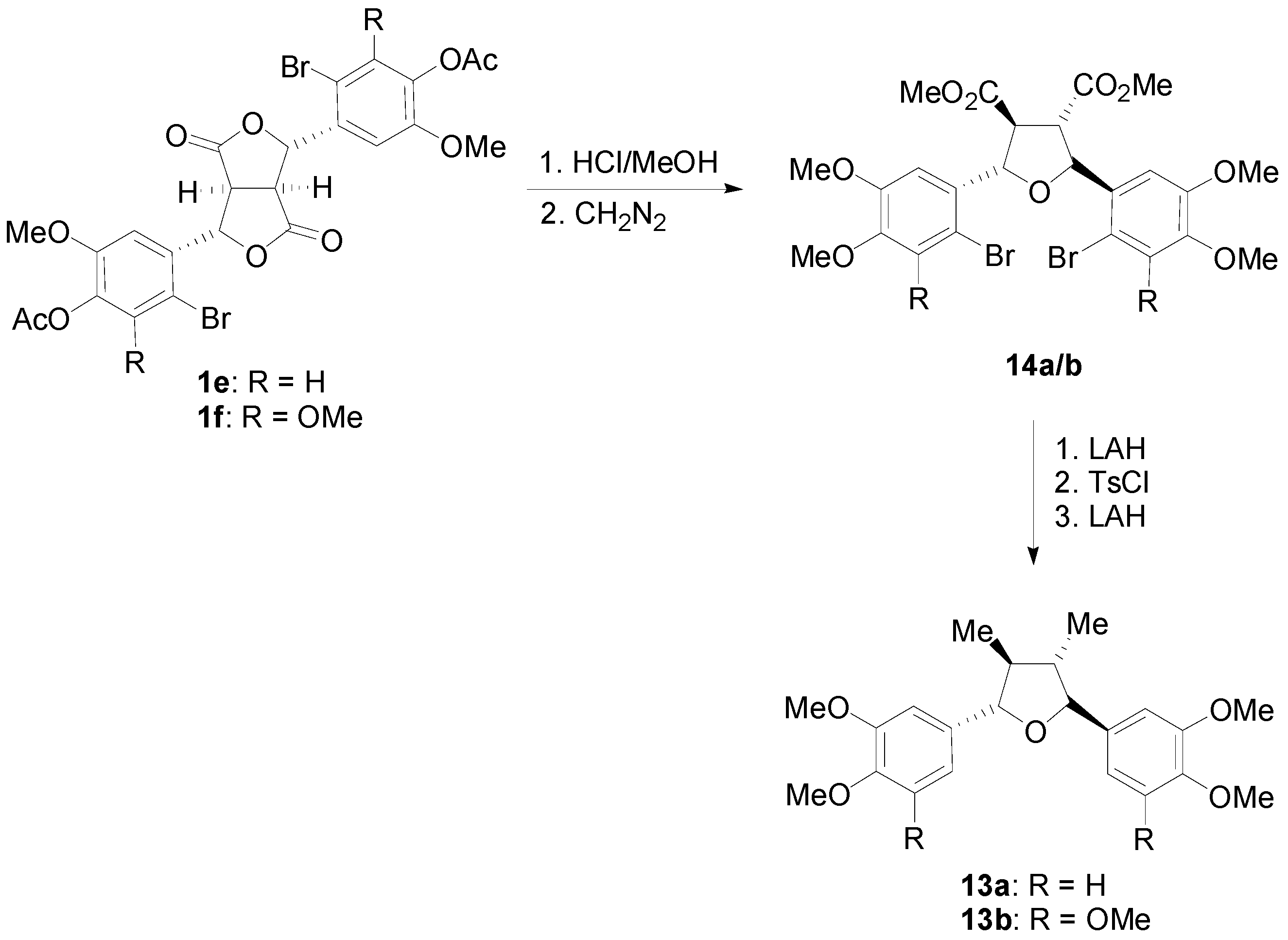 Molecules 19 19769 g028
