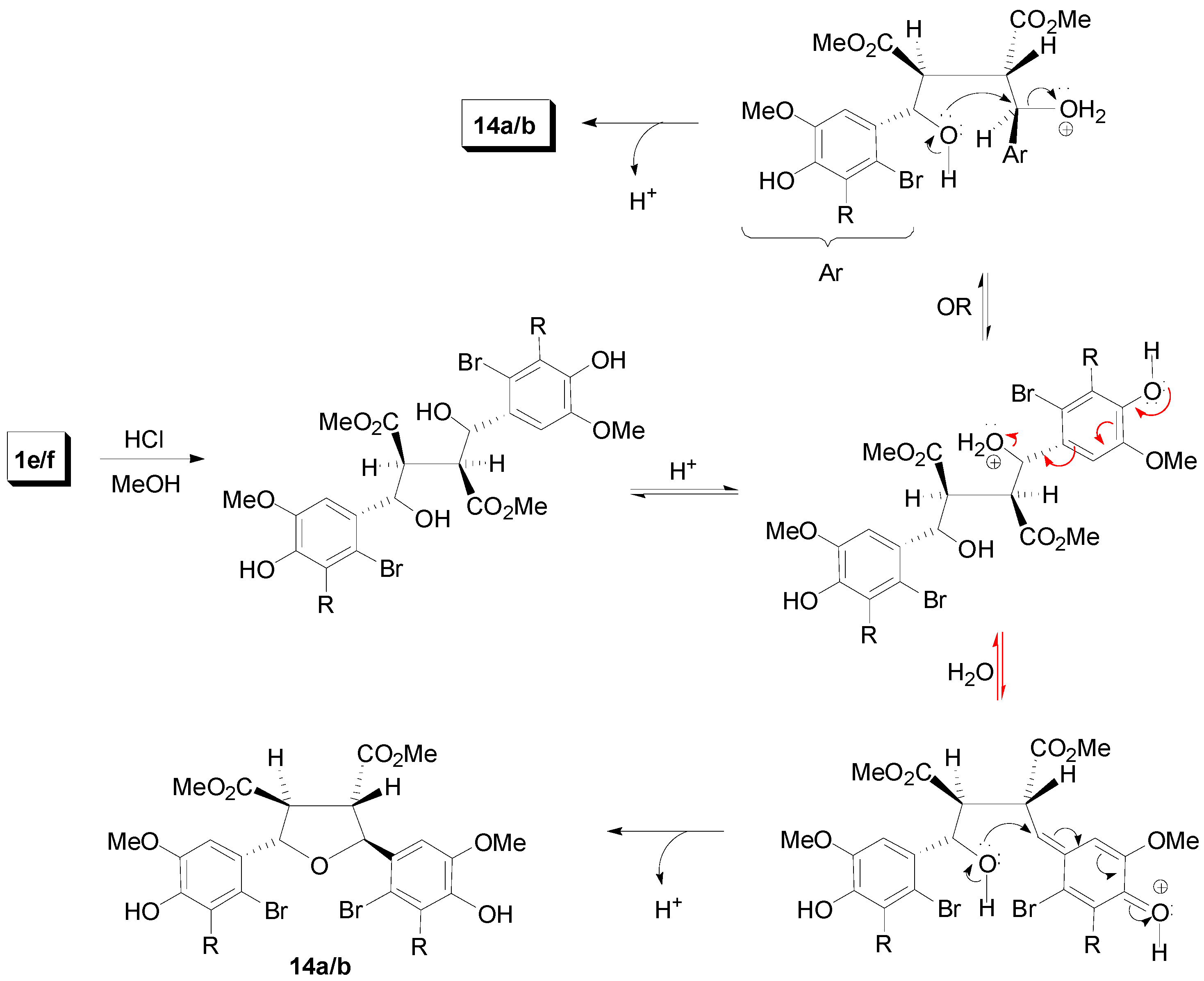 Molecules 19 19769 g029