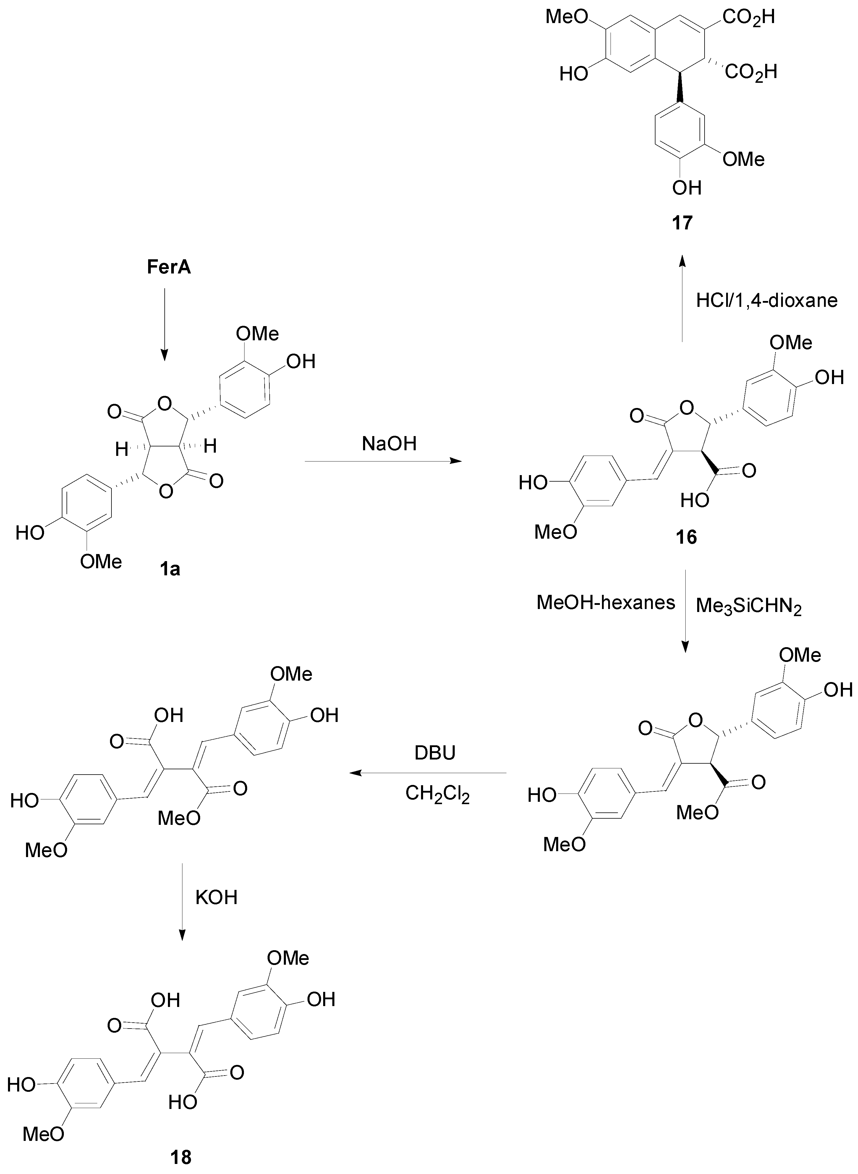 Molecules 19 19769 g031
