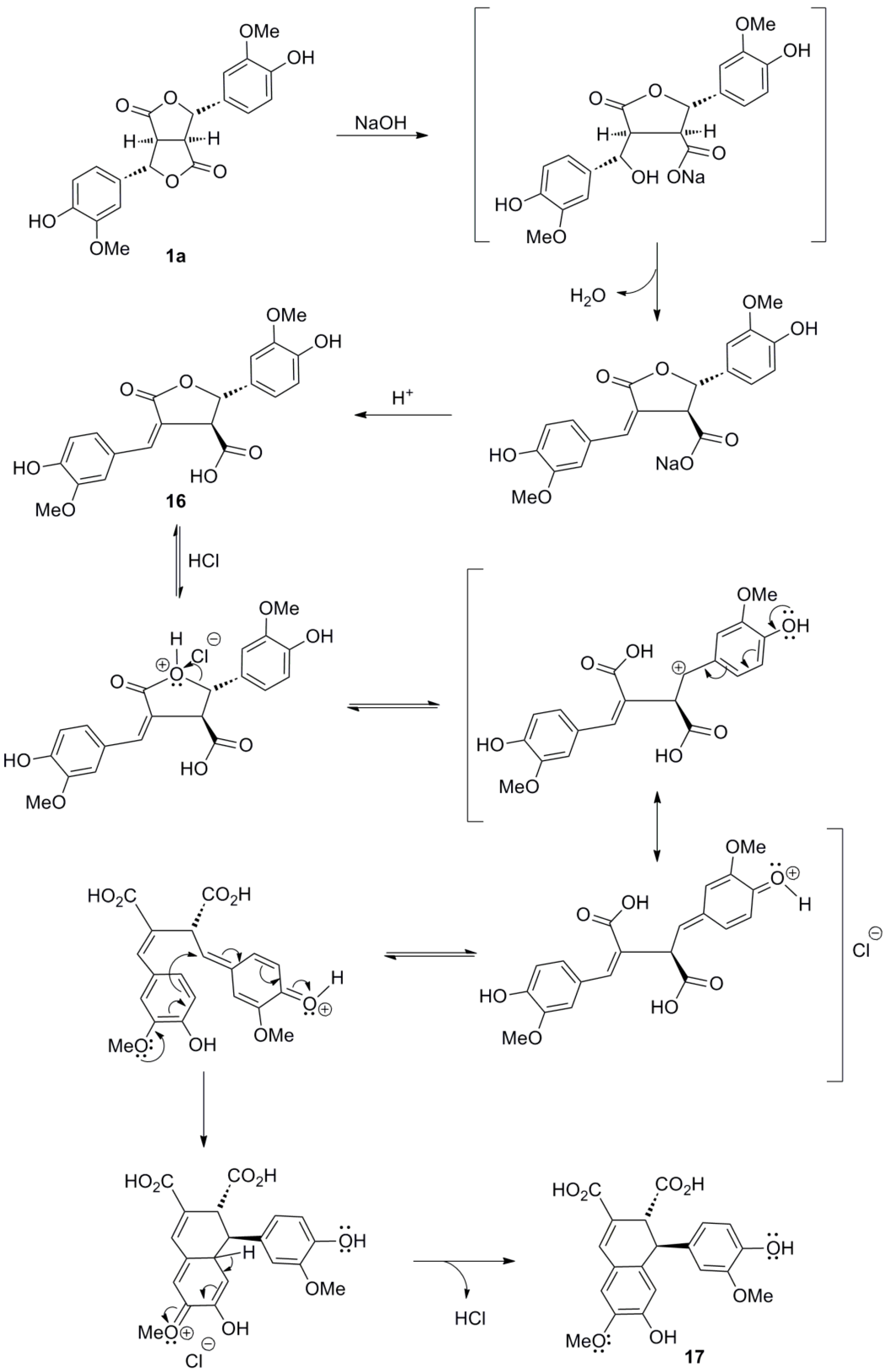Molecules 19 19769 g032