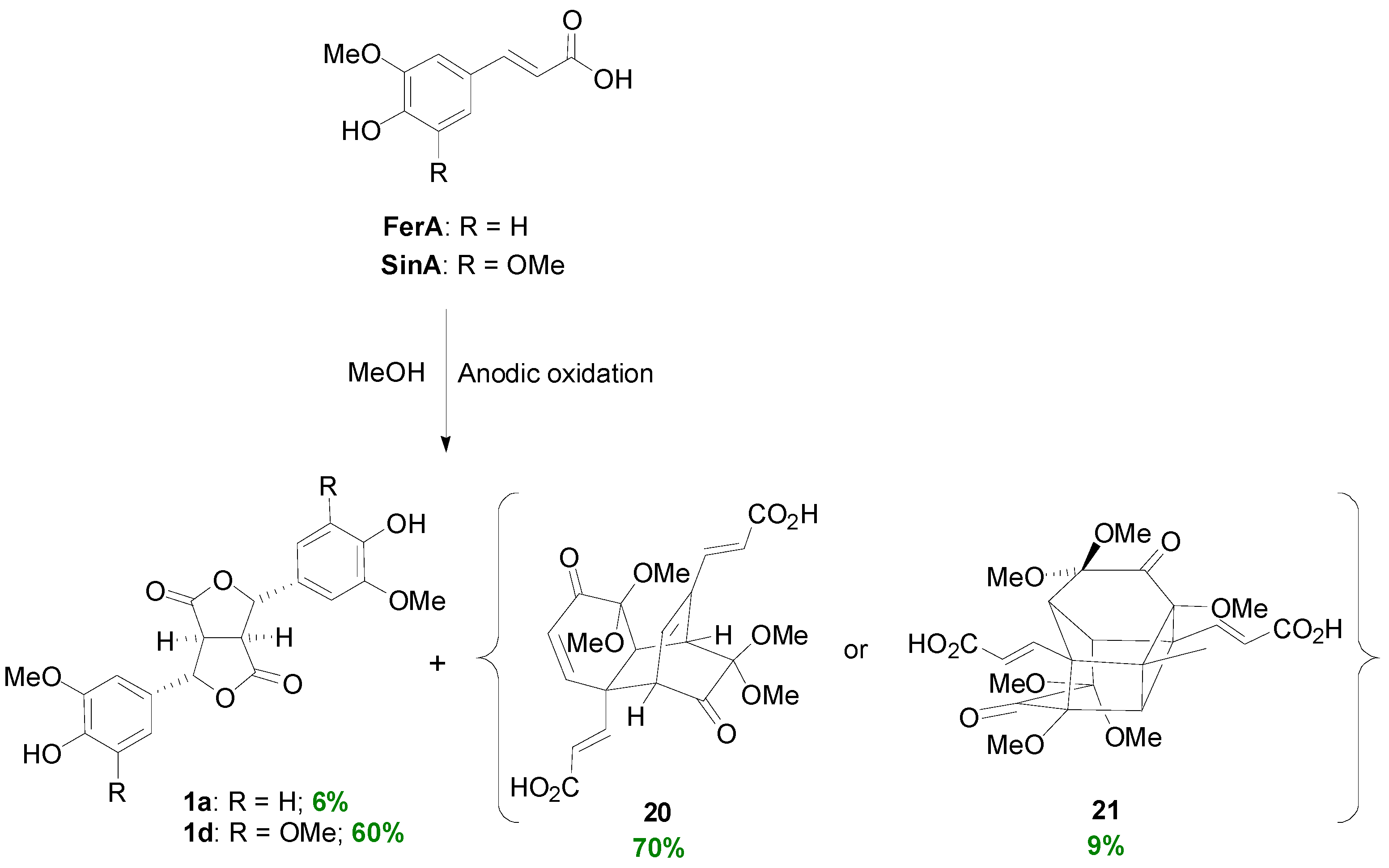 Molecules 19 19769 g034