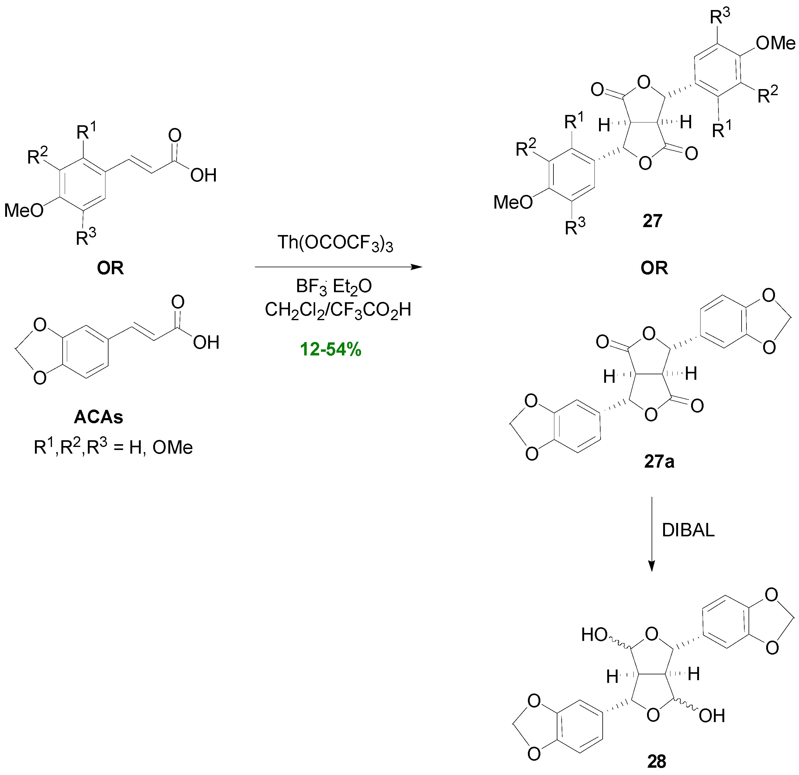 Molecules 19 19769 g037
