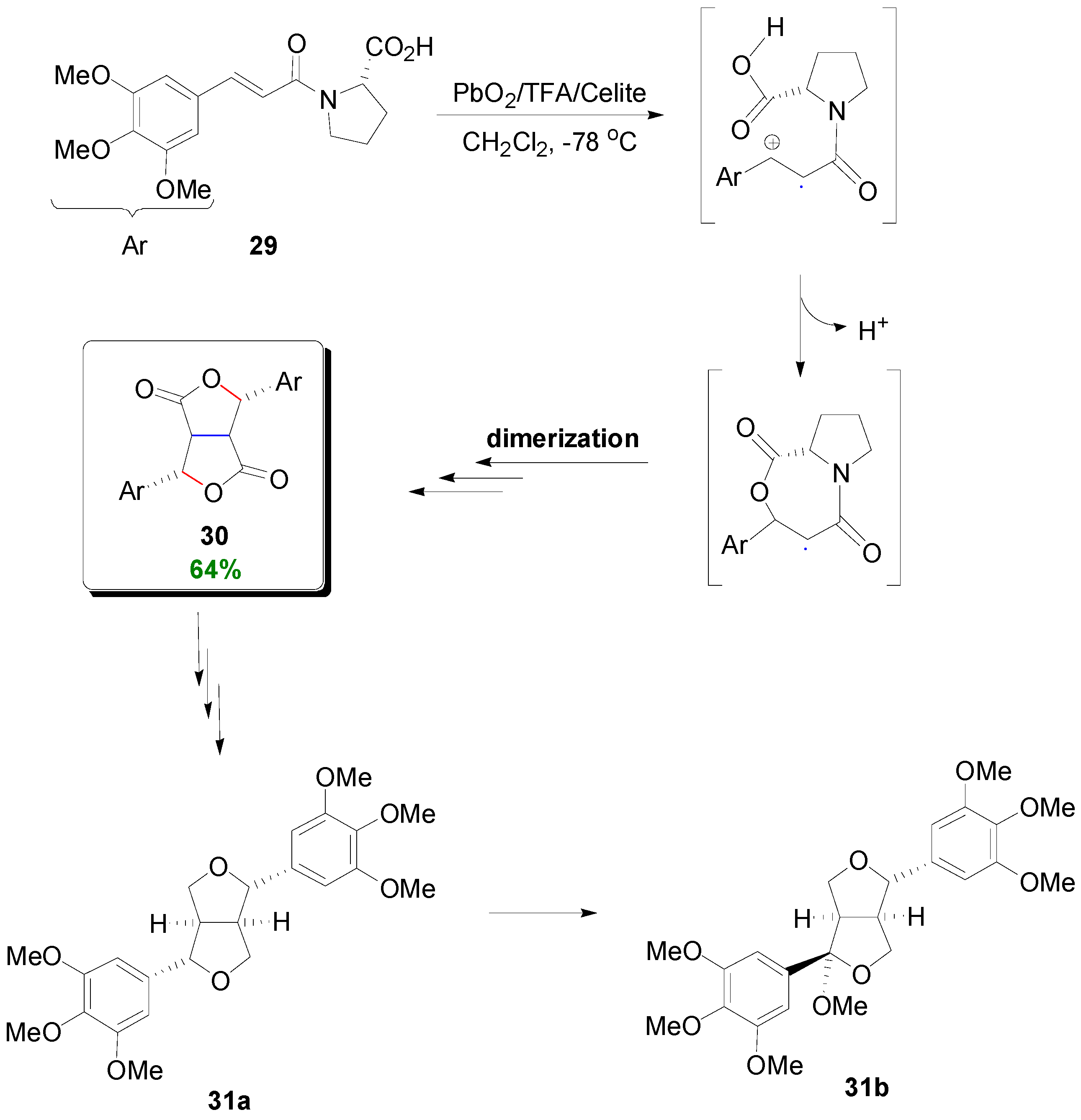 Molecules 19 19769 g038