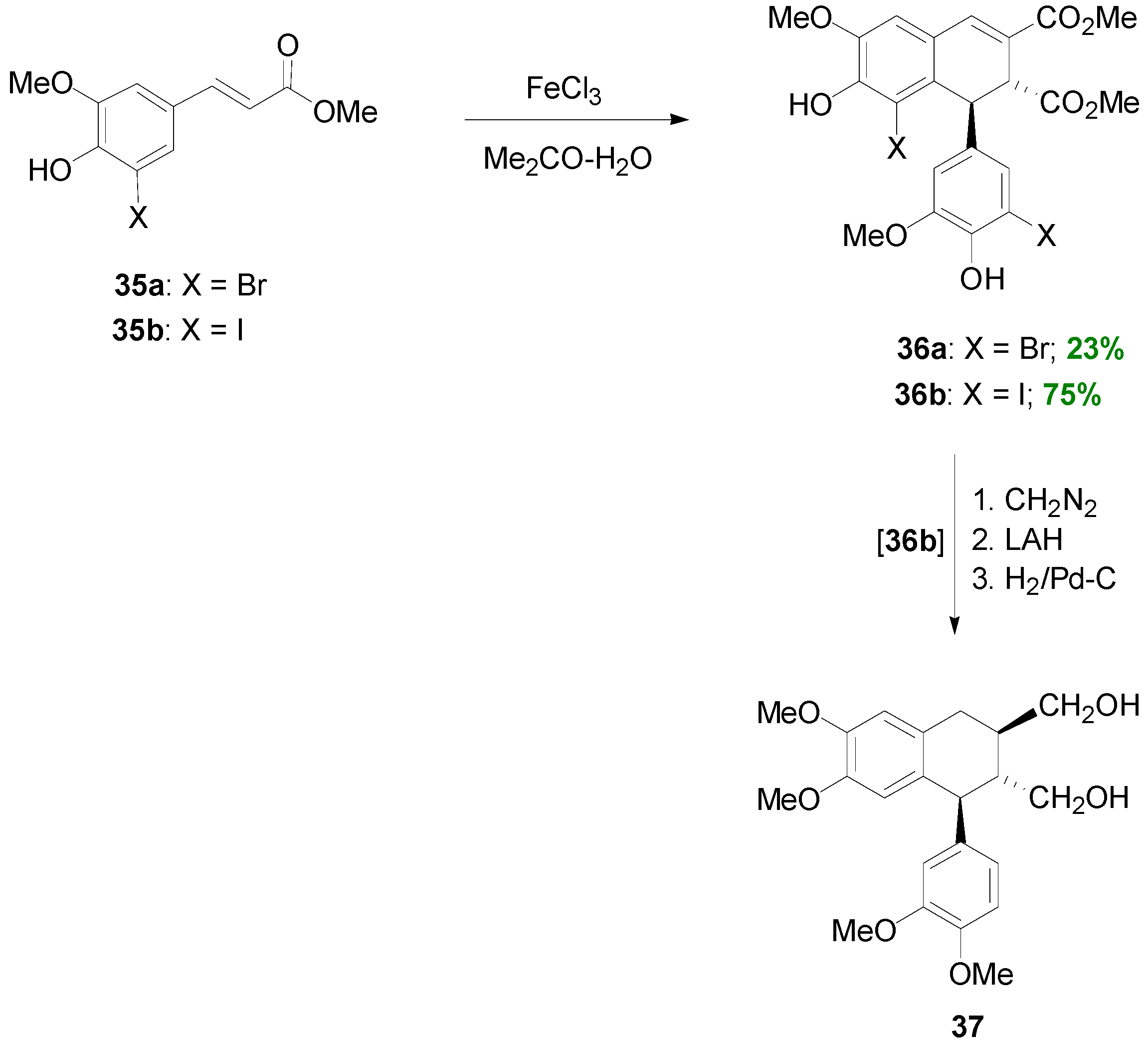 Molecules 19 19769 g041
