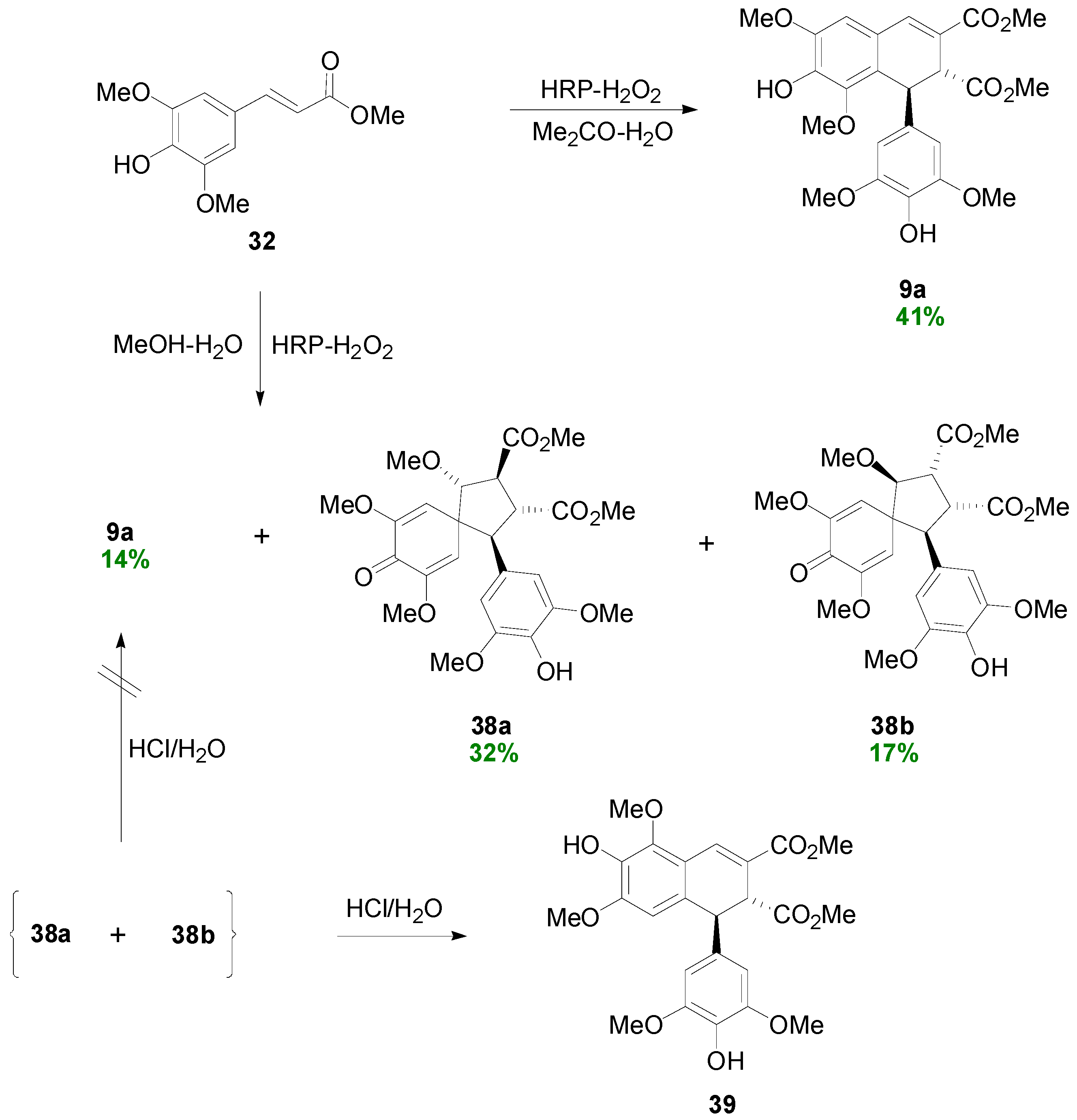 Molecules 19 19769 g042