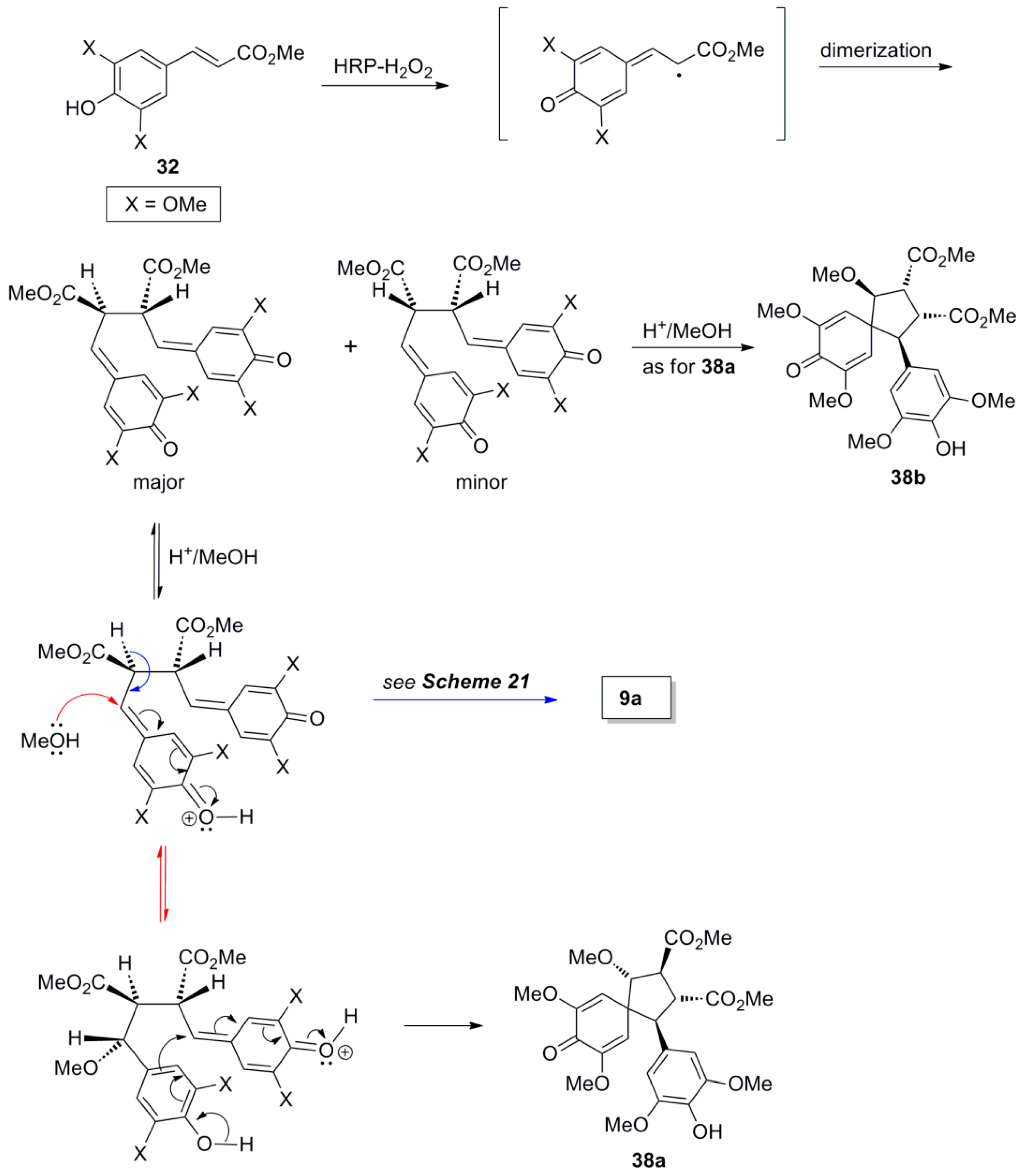 Molecules 19 19769 g043